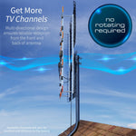 Antennas Direct 8-Element Bowtie UHF Outdoor HDTV Antenna, Multi-Directional, 70+ Mile Range, 4K 8K UHD NEXTGEN TV – w/All-Weather Mounting Hardware