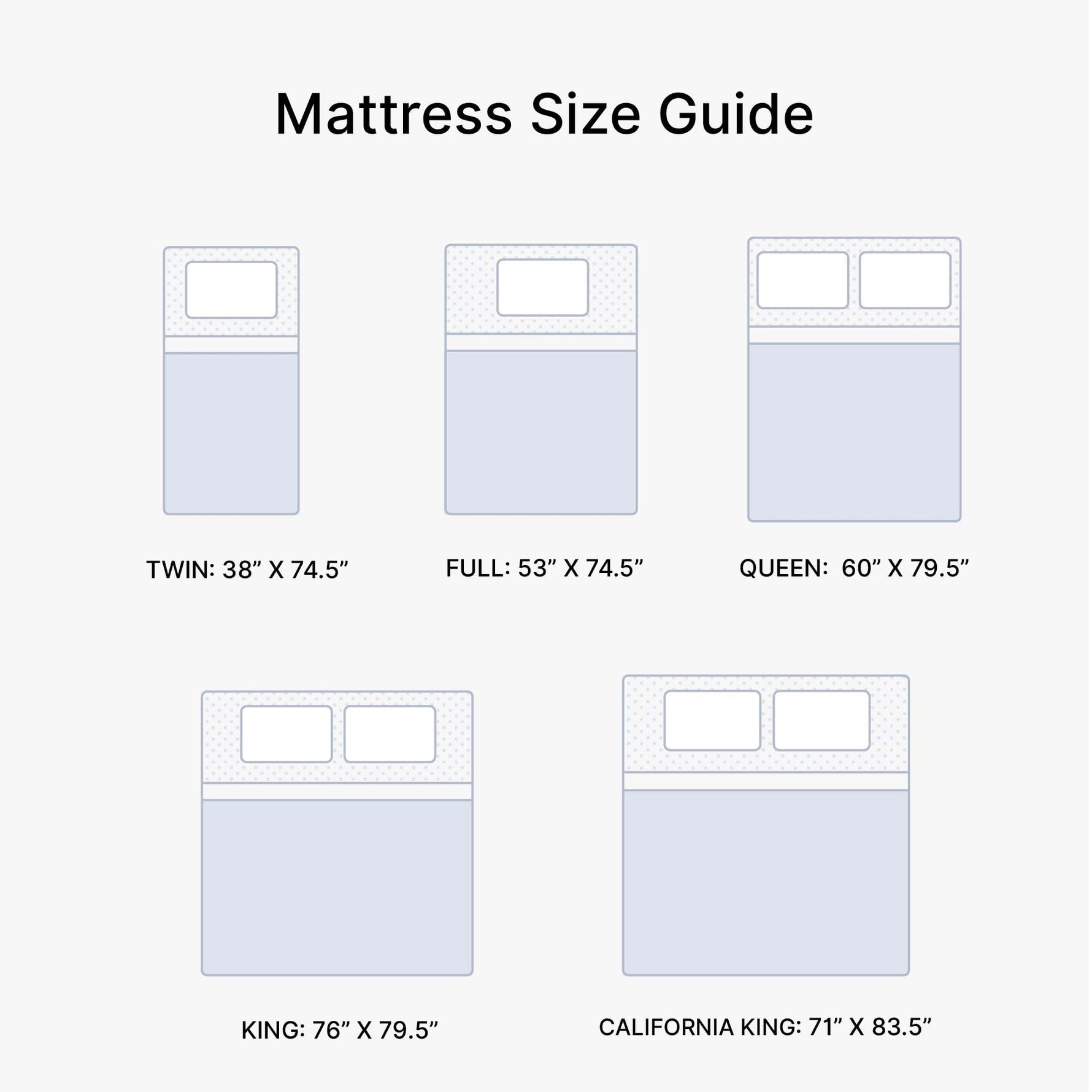 Signature Design by Ashley Chime Memory Foam 12" Full Mattress with Thick Memory and Support Foam for Pressure Relief, Fiberglass Free, Mattress In A Box