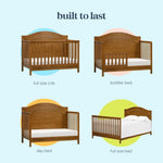 Davinci Charlie 4-in-1 Convertible Crib - GREENGUARD Gold Certified - Converts from Baby Crib to Toddler Bed, Daybed, and Full-Size Bed Effortlessly - 4 Adjustable Heights - Wooden White Baby Bed