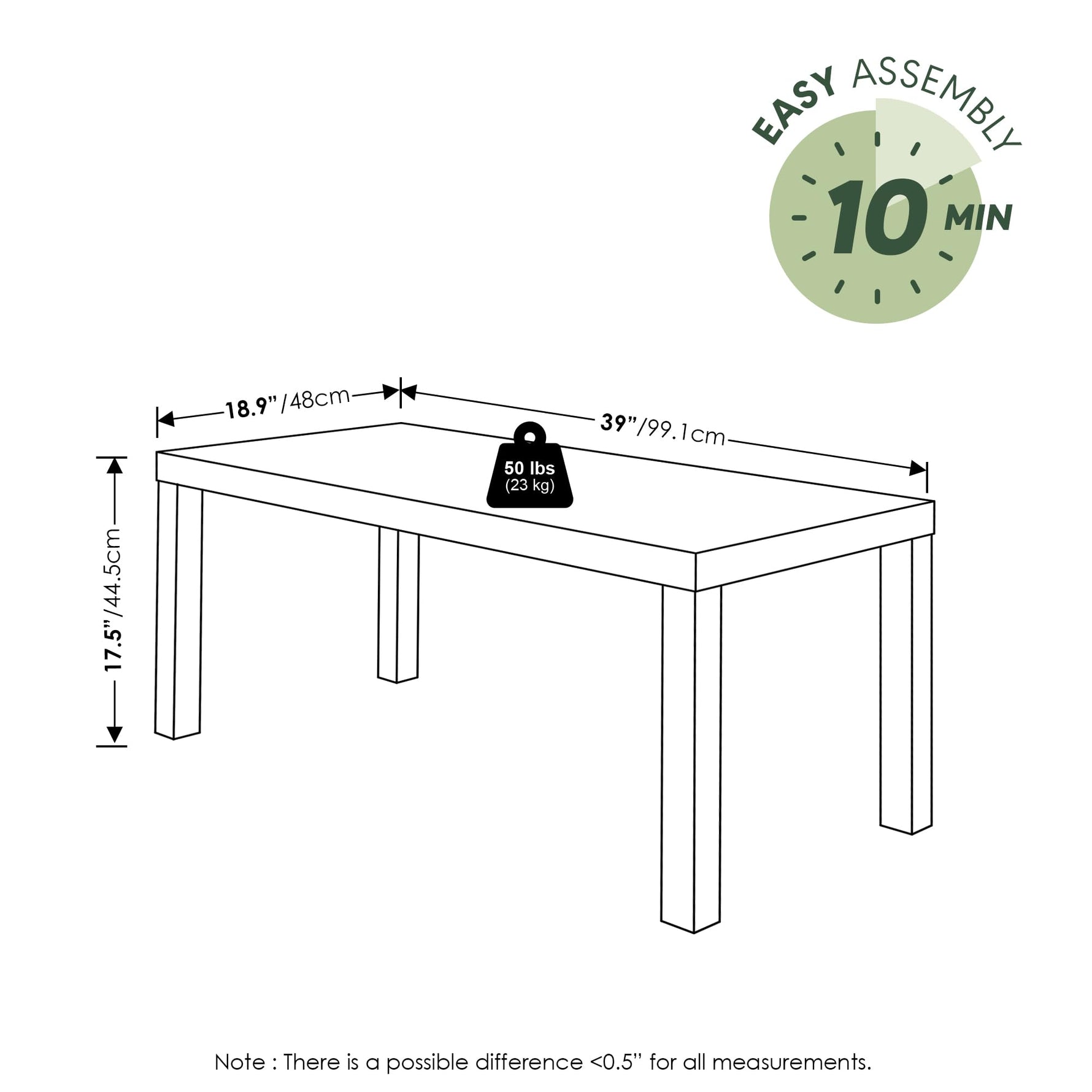 Furinno CLASSIC Coffee Table, Modern Rectangle Coffee Table with 1.8" Triple Thick Tabletop, Side Table, Toolless Assembly, for Living Room, Home Office, Black