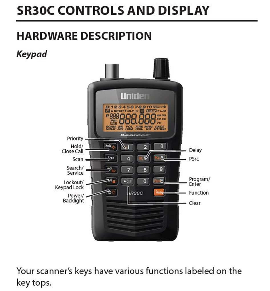 Uniden Bearcat SR30C, 500-Channel Compact Handheld Scanner, Close Call RF Capture, Turbo Search, PC programable, NASCAR, Racing, Aviation, Marine, Railroad, and Non-Digital Police/Fire/Public Safety