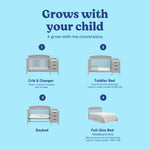 Graco Benton 5-in-1 Convertible Crib – GREENGUARD Gold Certified, Converts from Baby Crib to Toddler Bed, Daybed and Full-Size Bed, Fits Standard Full-Size Crib Mattress (White)