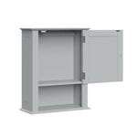 RiverRidge Ashland Single Door Wall, Gray Cabinet,Grey