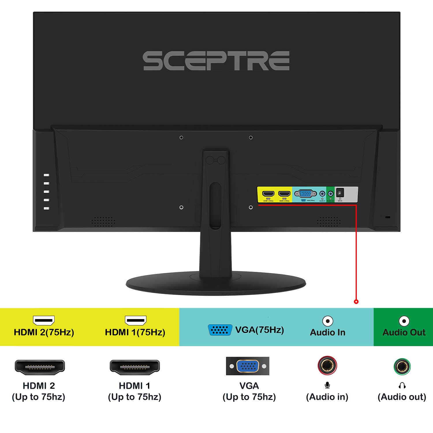 Sceptre IPS 24-Inch Business Computer Monitor 1080p 75Hz with HDMI VGA Build-in Speakers, Machine Black (E248W-FPT)