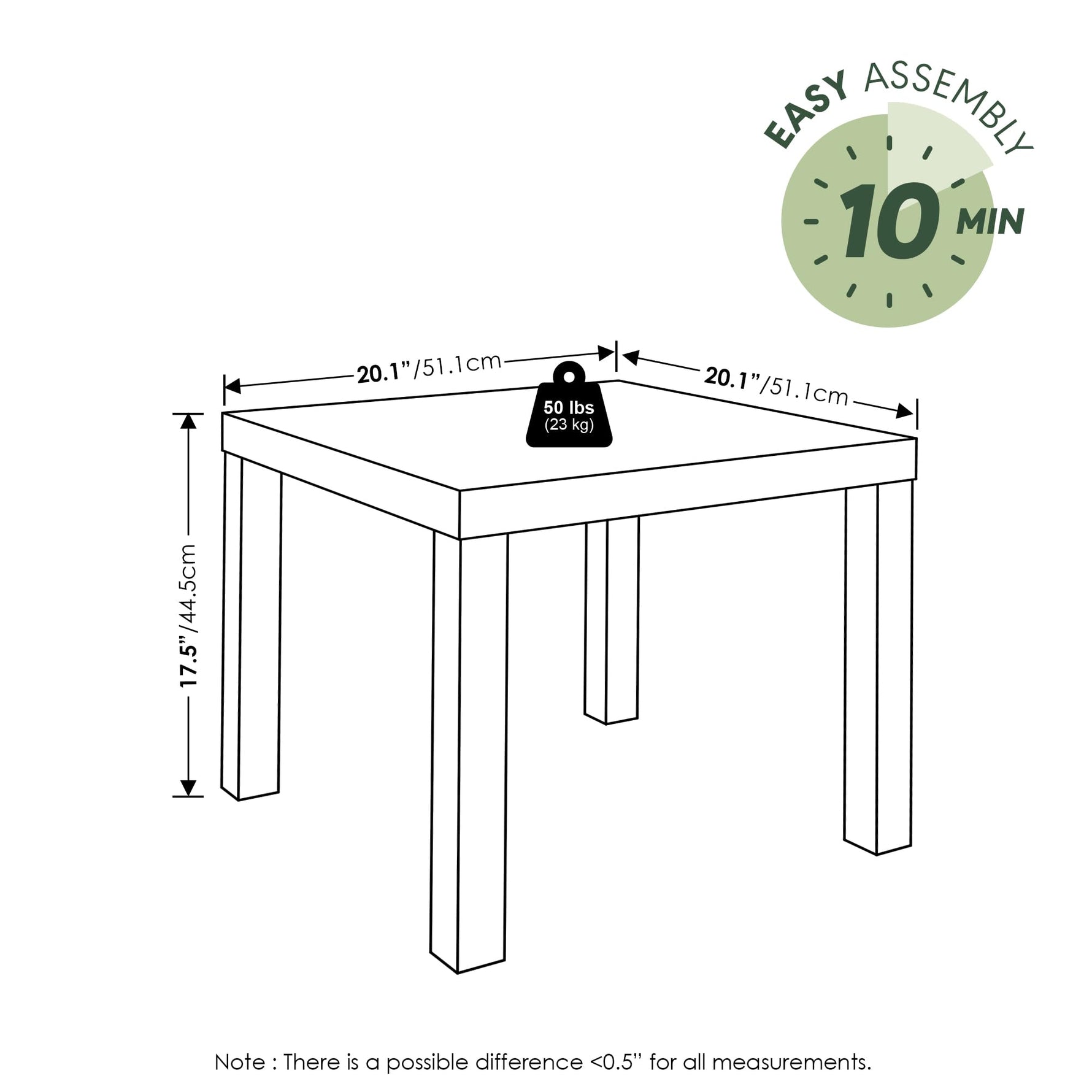 Furinno CLASSIC Coffee Table, Modern Rectangle Coffee Table with 1.8" Triple Thick Tabletop, Side Table, Toolless Assembly, for Living Room, Home Office, Black