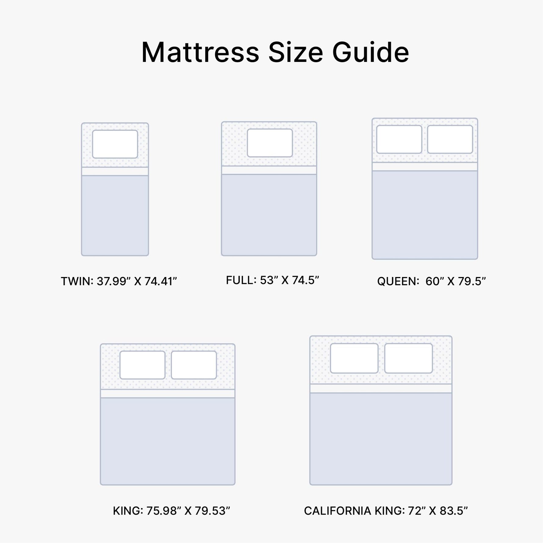 Signature Design by Ashley Chime 12 Inch Hybrid Full Mattress, Memory Foam with Lumbar Support, High-Density Foam & Pocketed Coils for Comfort & Back Support, Mattresses in a Box, Full Size