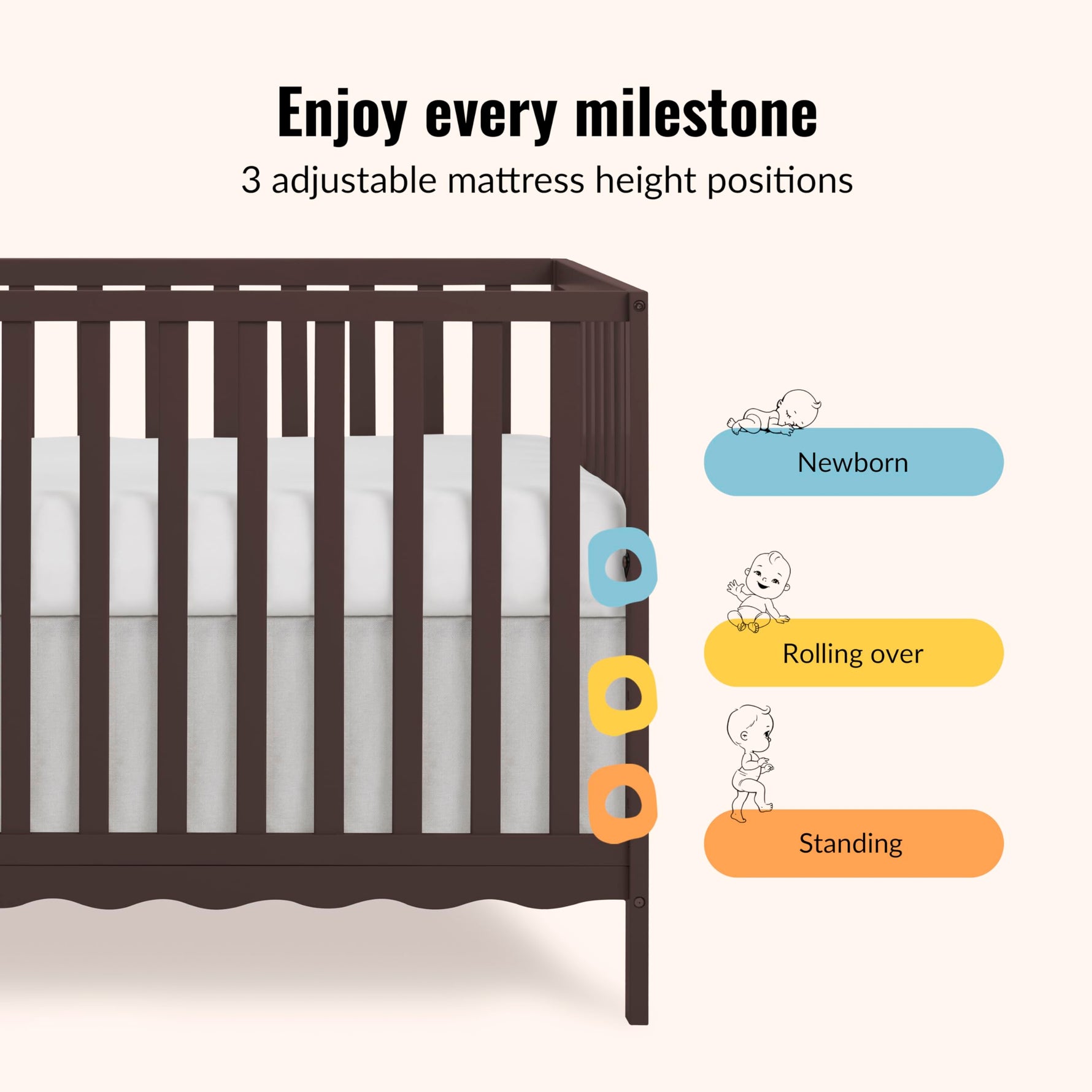 Dream On Me Synergy 5-in-1 Convertible Full-Size Baby Crib with Toddler, Day & Full Bed Conversion in White, GreenGuard Gold & BSA, 3 Mattress Heights, Sustainable Pinewood