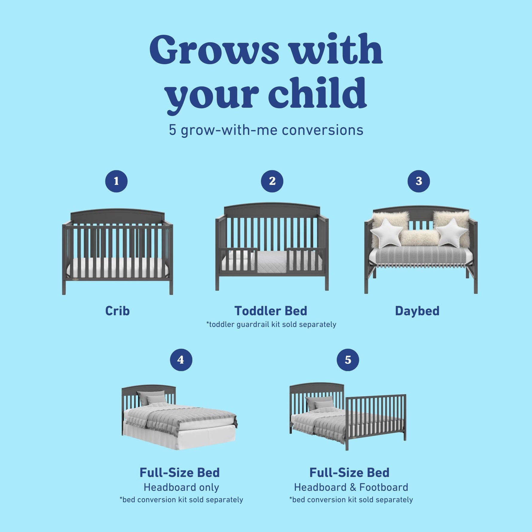 Graco Benton 5-in-1 Convertible Crib – GREENGUARD Gold Certified, Converts from Baby Crib to Toddler Bed, Daybed and Full-Size Bed, Fits Standard Full-Size Crib Mattress (White)