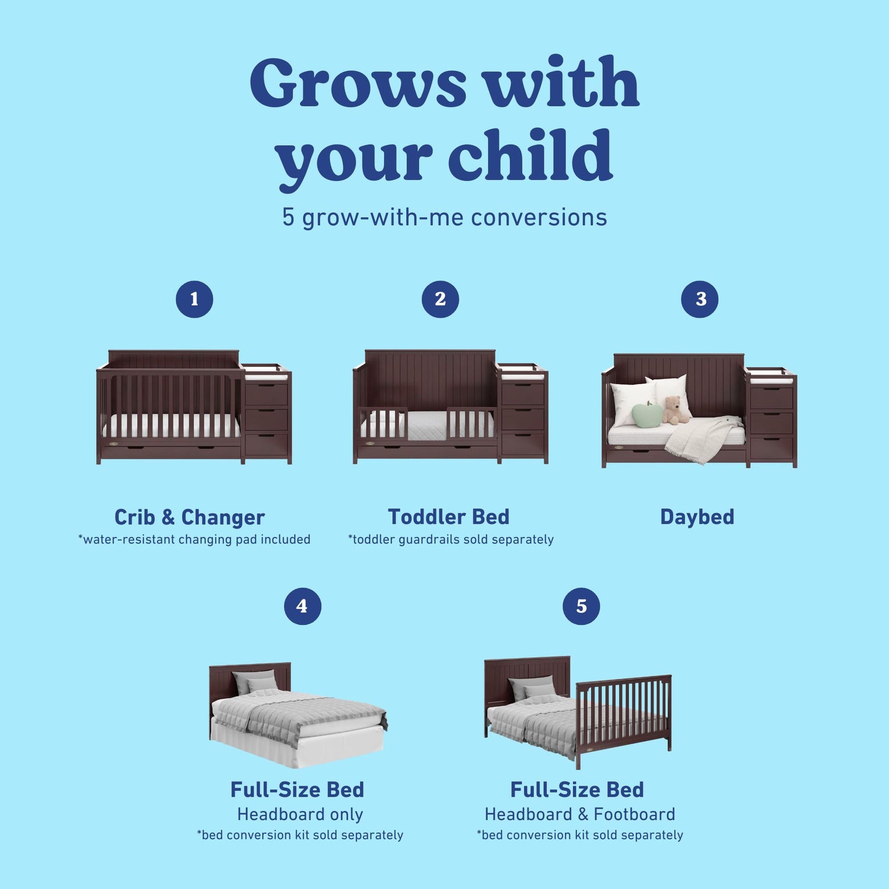 Graco Hadley 5-in-1 Convertible Crib with Drawer – GREENGUARD Gold Certified, Fits Standard Crib Mattress, Converts to Toddler Bed, Daybed and Full Bed, 4 Adjustable Mattress Heights (White)
