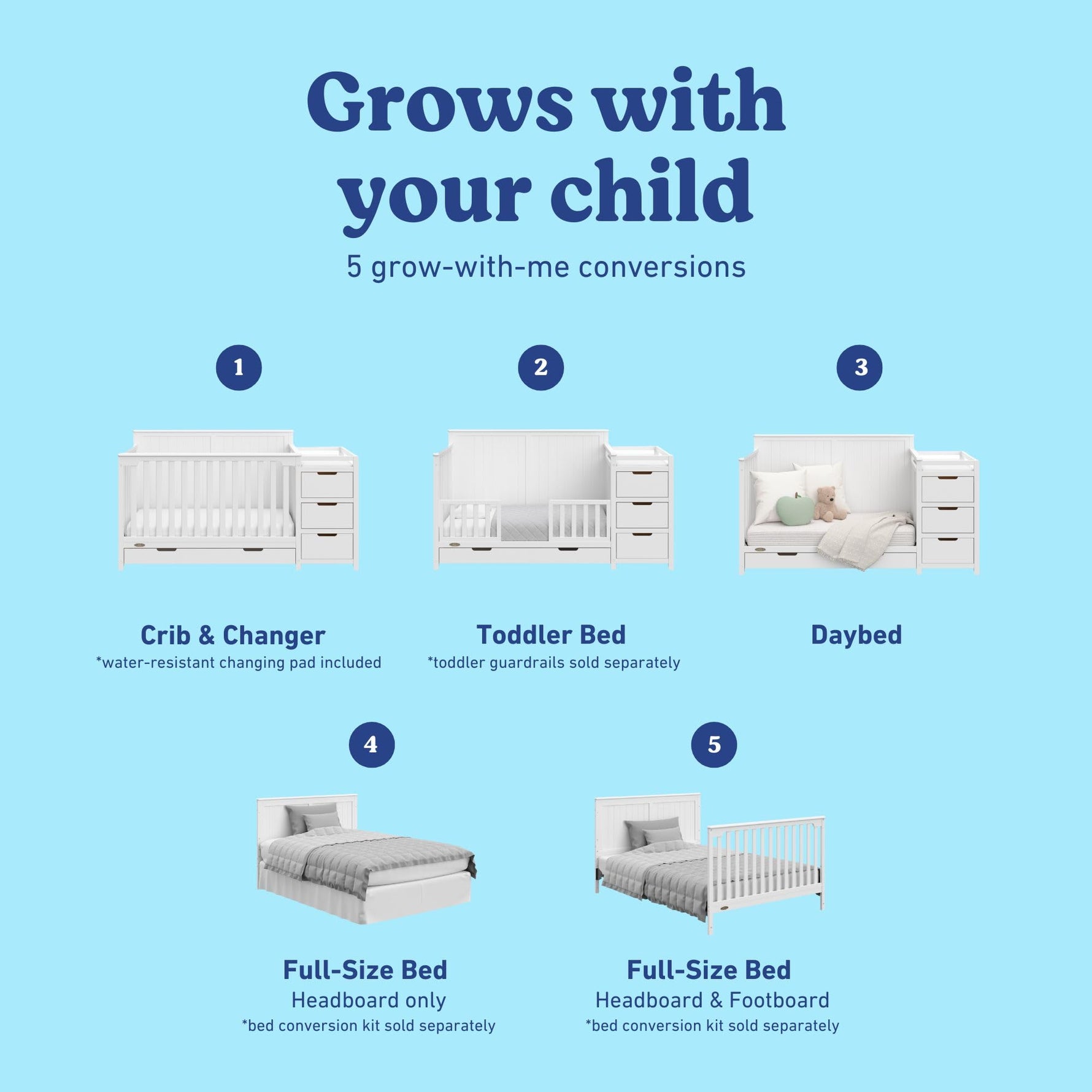 Graco Hadley 5-in-1 Convertible Crib with Drawer – GREENGUARD Gold Certified, Fits Standard Crib Mattress, Converts to Toddler Bed, Daybed and Full Bed, 4 Adjustable Mattress Heights (White)