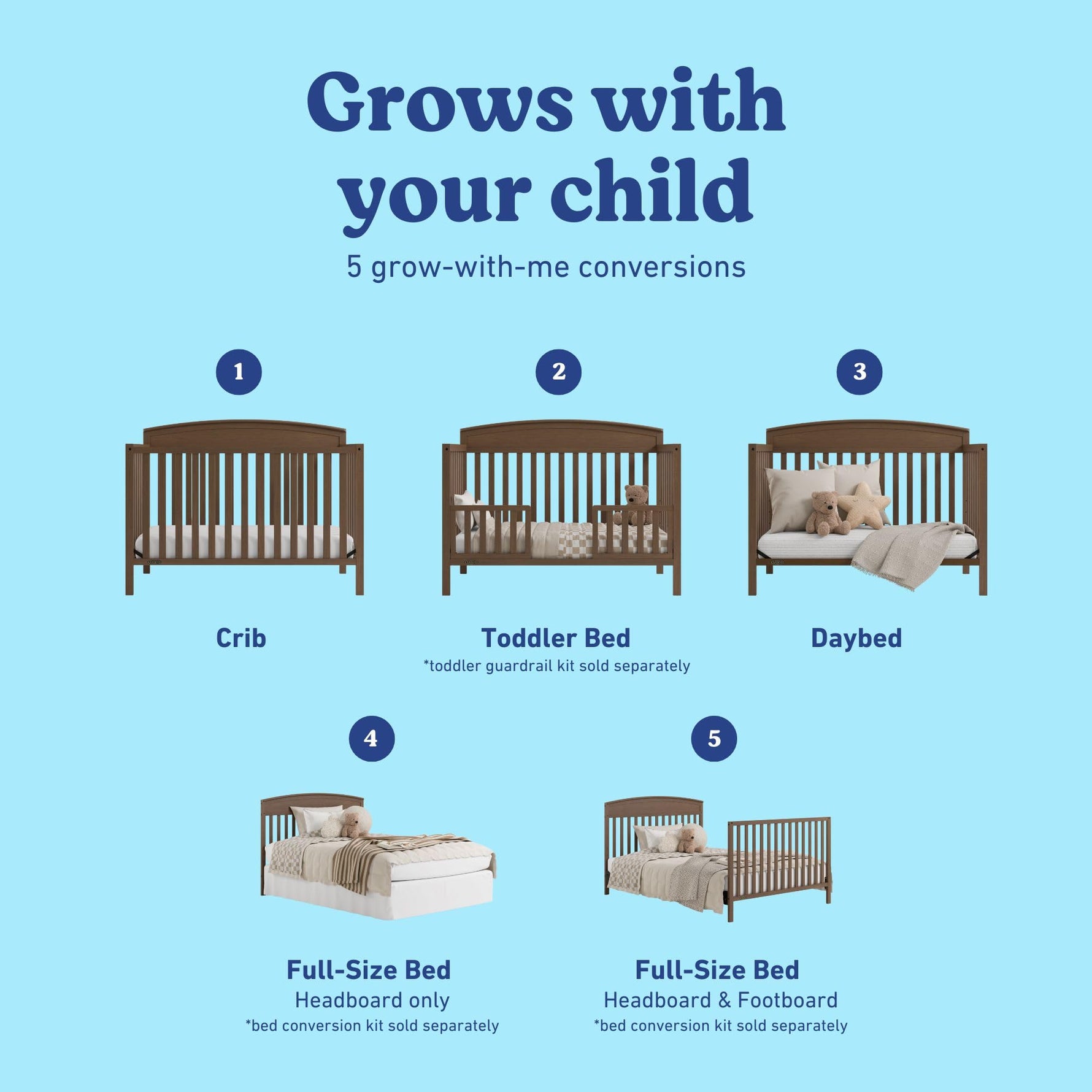 Graco Benton 5-in-1 Convertible Crib – GREENGUARD Gold Certified, Converts from Baby Crib to Toddler Bed, Daybed and Full-Size Bed, Fits Standard Full-Size Crib Mattress (White)