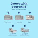 Graco Hadley 5-in-1 Convertible Crib with Drawer – GREENGUARD Gold Certified, Fits Standard Crib Mattress, Converts to Toddler Bed, Daybed and Full Bed, 4 Adjustable Mattress Heights (White)