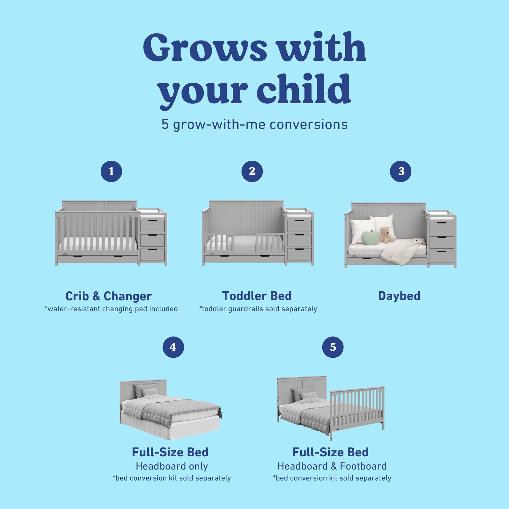 Graco Hadley 5-in-1 Convertible Crib with Drawer – GREENGUARD Gold Certified, Fits Standard Crib Mattress, Converts to Toddler Bed, Daybed and Full Bed, 4 Adjustable Mattress Heights (White)