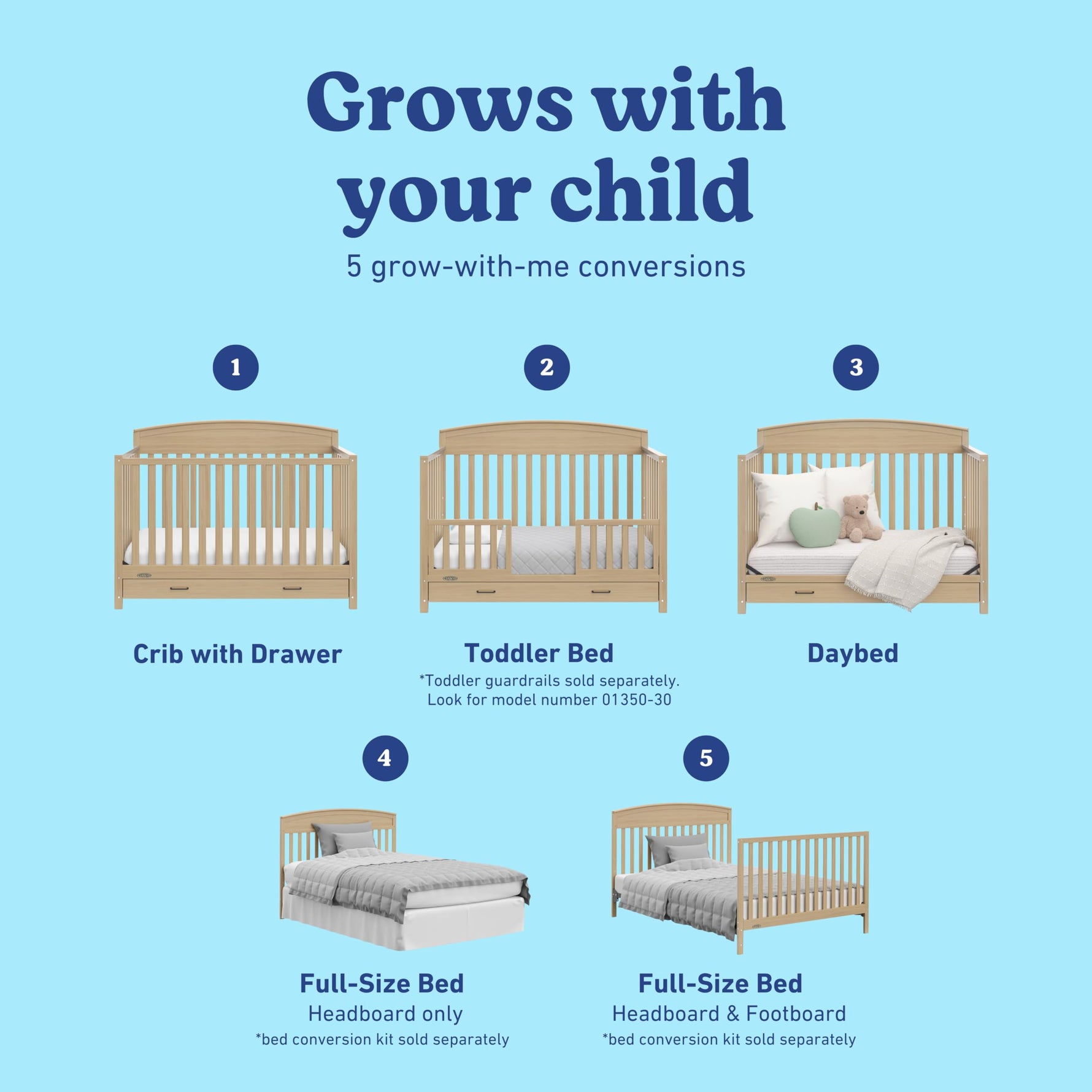 Graco Benton 5-in-1 Convertible Crib – GREENGUARD Gold Certified, Converts from Baby Crib to Toddler Bed, Daybed and Full-Size Bed, Fits Standard Full-Size Crib Mattress (White)