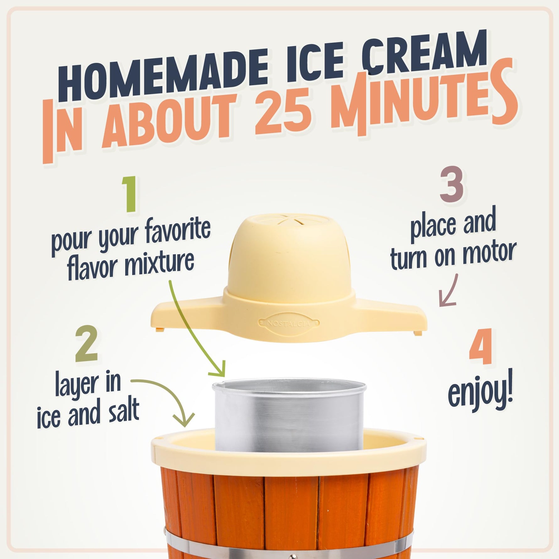 Nostalgia Electric Ice Cream Maker - Old Fashioned Soft Serve Ice Cream Machine Makes Frozen Yogurt or Gelato in Minutes - Fun Kitchen Appliance - Vintage Wooden Style - Dark Wood - 4 Quart