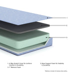 Signature Design by Ashley Chime Memory Foam 12" Full Mattress with Thick Memory and Support Foam for Pressure Relief, Fiberglass Free, Mattress In A Box