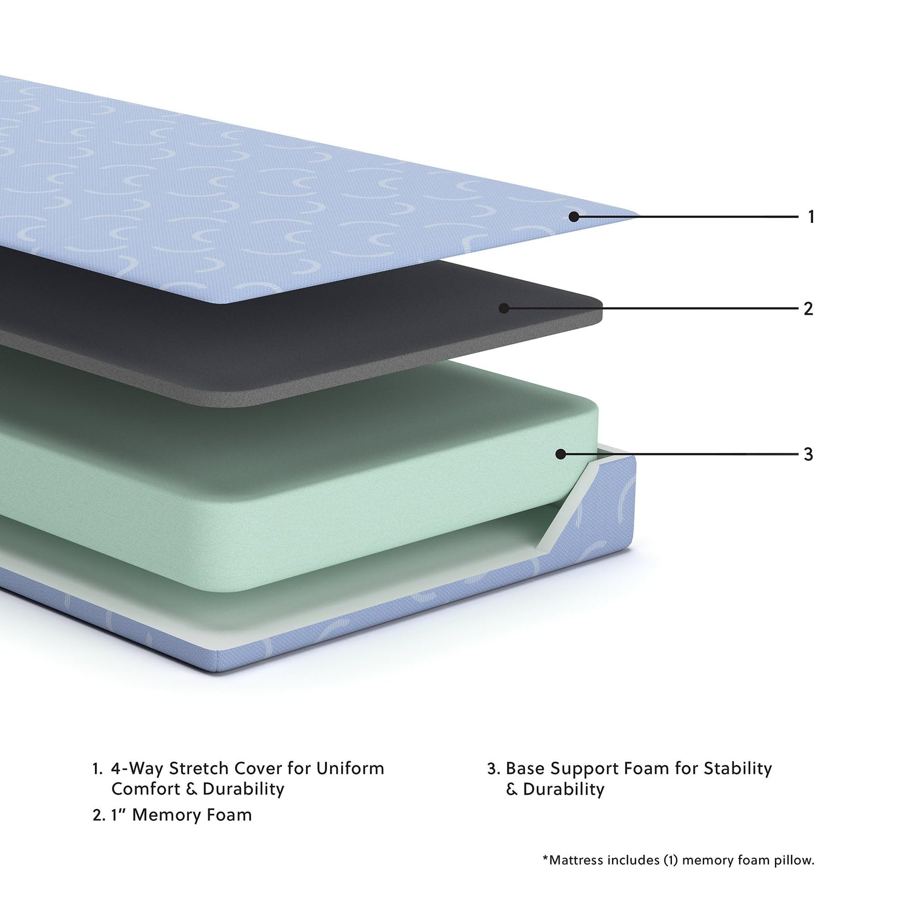 Signature Design by Ashley Chime Memory Foam 12" Full Mattress with Thick Memory and Support Foam for Pressure Relief, Fiberglass Free, Mattress In A Box