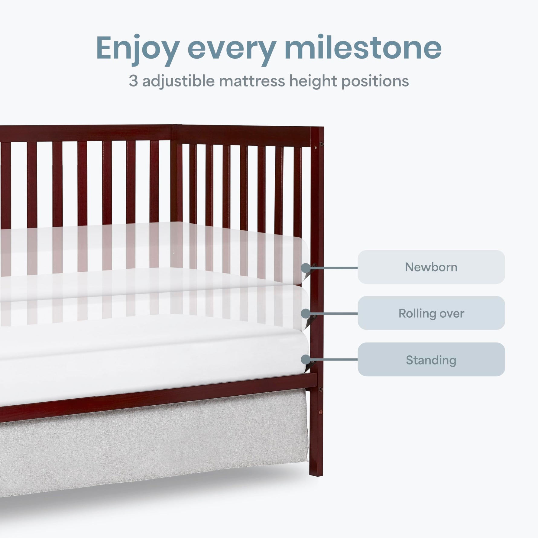 Dream On Me Synergy 5-in-1 Convertible Full-Size Baby Crib with Toddler, Day & Full Bed Conversion in White, GreenGuard Gold & BSA, 3 Mattress Heights, Sustainable Pinewood