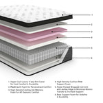 Signature Design by Ashley Chime 12 Inch Hybrid Full Mattress, Memory Foam with Lumbar Support, High-Density Foam & Pocketed Coils for Comfort & Back Support, Mattresses in a Box, Full Size