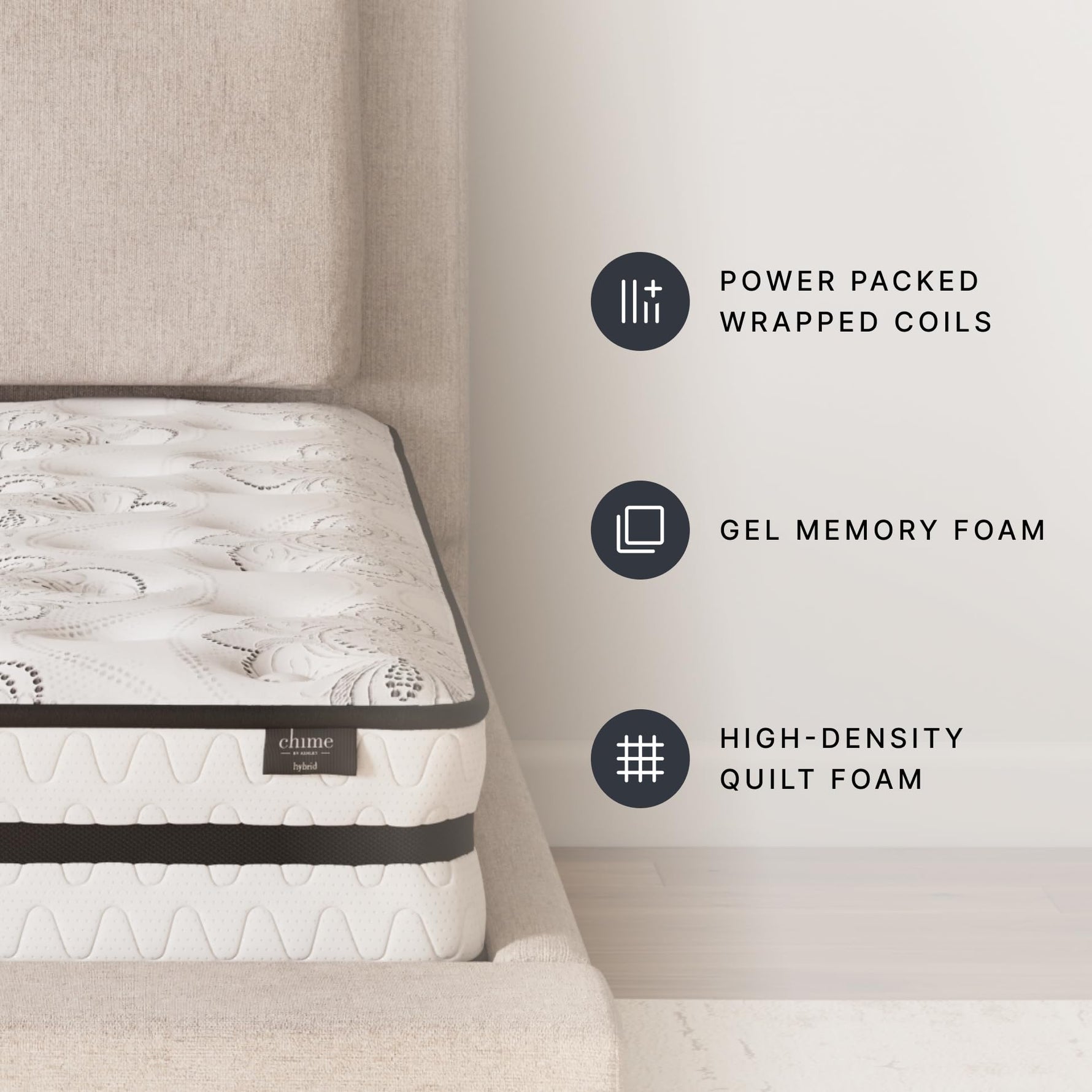 Signature Design by Ashley Chime 12 Inch Hybrid Full Mattress, Memory Foam with Lumbar Support, High-Density Foam & Pocketed Coils for Comfort & Back Support, Mattresses in a Box, Full Size