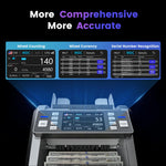 Aneken Mixed Denomination Money Counter with Counterfeit Detection, Touch Screen, and 2CIS/UV/MG/IR/DD/DBL/HLF/CHN, Value and Mixed Counting for Accurate Cash Counting, Gray