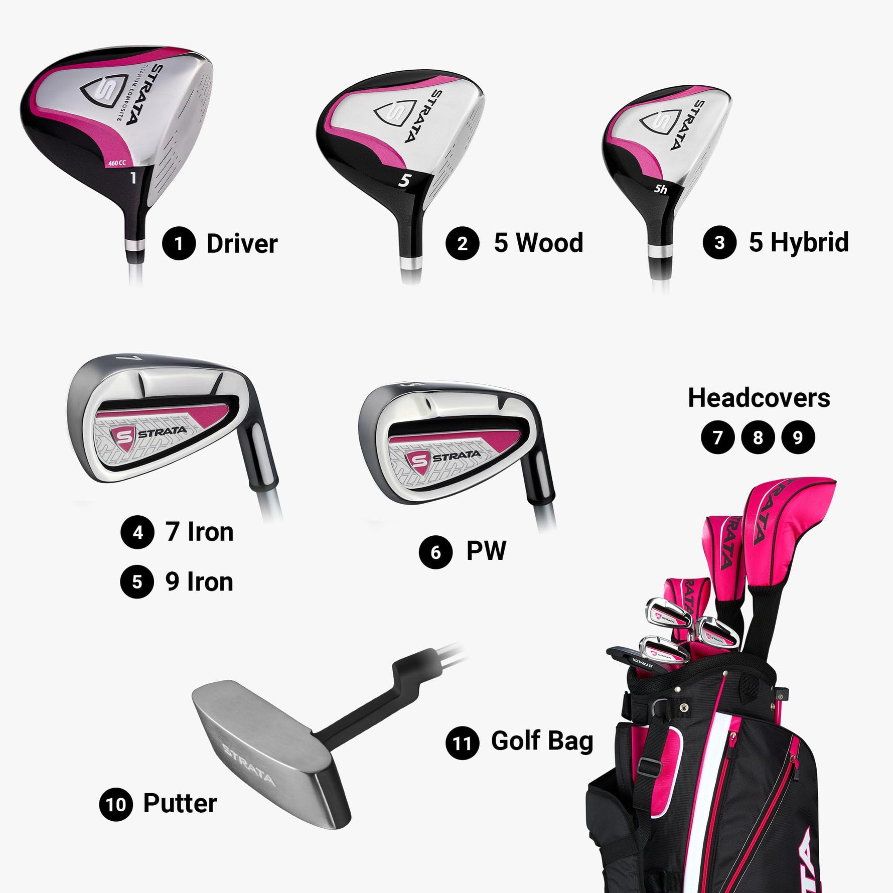 Callaway Golf Strata Complete Golf Set (Men's and Women's)