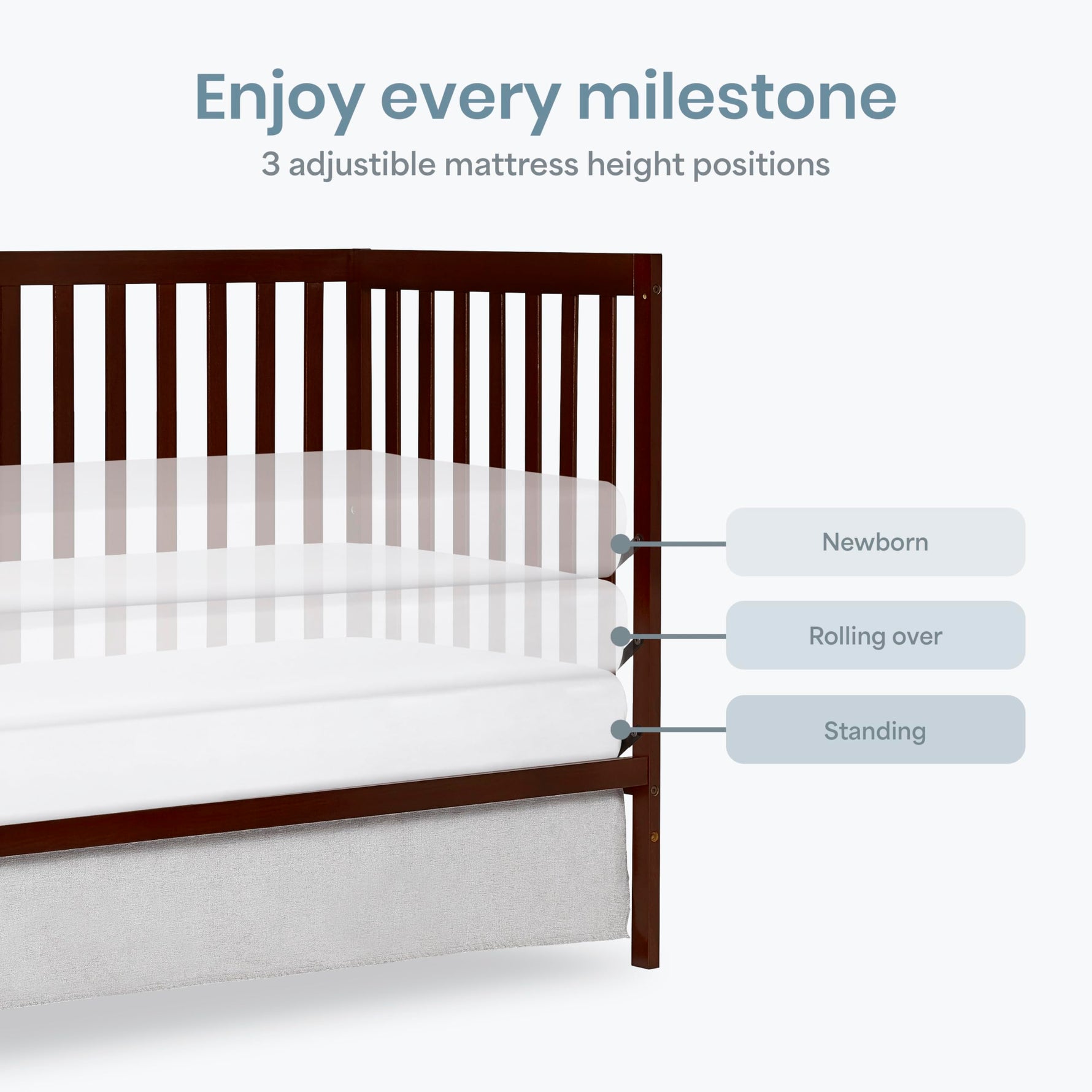 Dream On Me Synergy 5-in-1 Convertible Full-Size Baby Crib with Toddler, Day & Full Bed Conversion in White, GreenGuard Gold & BSA, 3 Mattress Heights, Sustainable Pinewood