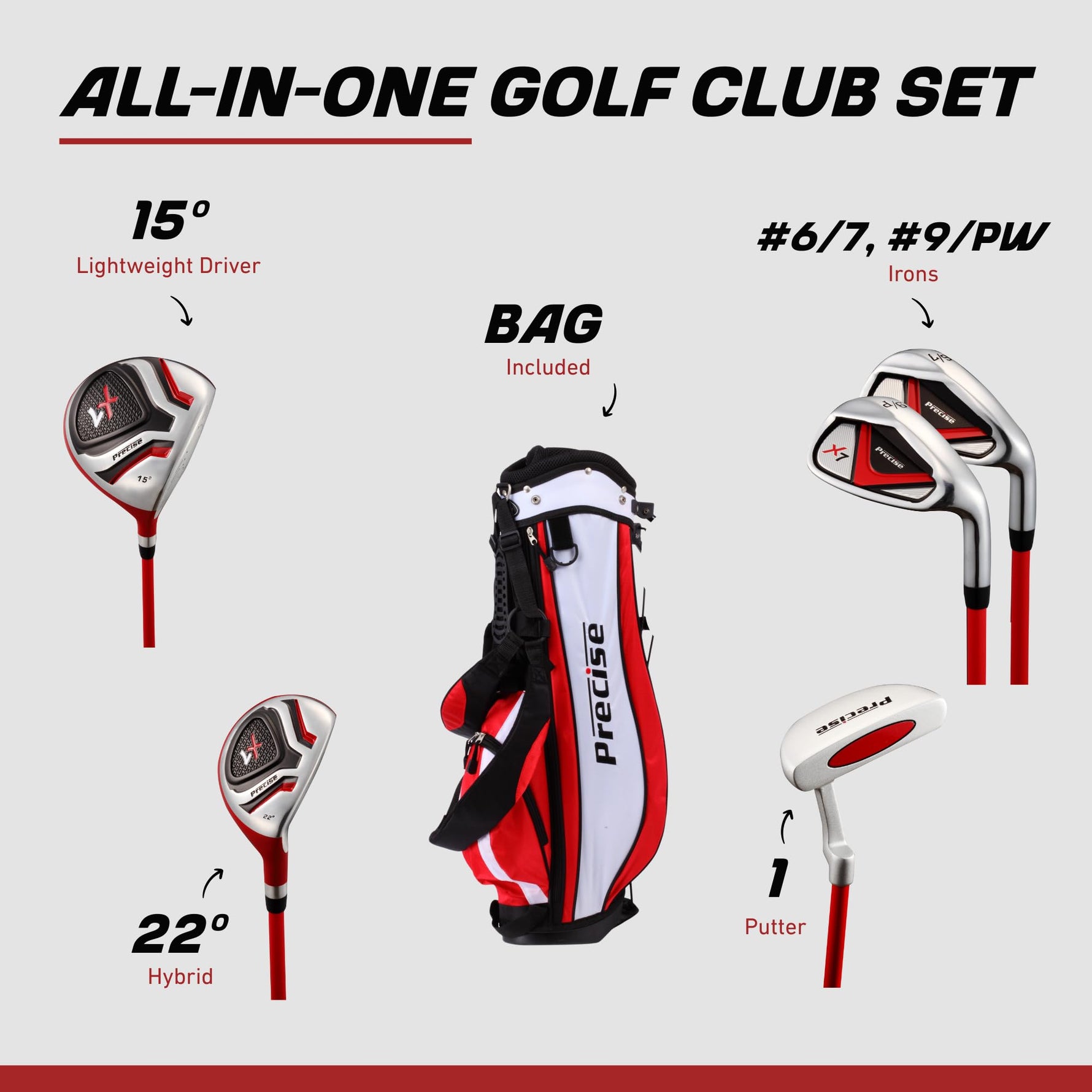 Precise X7 Junior Complete Kids Golf Clubs Set - Boys & Girls Right Handed Kids Golf Set w/ Driver, Hybrid, Irons, Putter, Stand Bag & Headcovers - Youth Golfing Clubs Sets for Ages 6-8 - Red