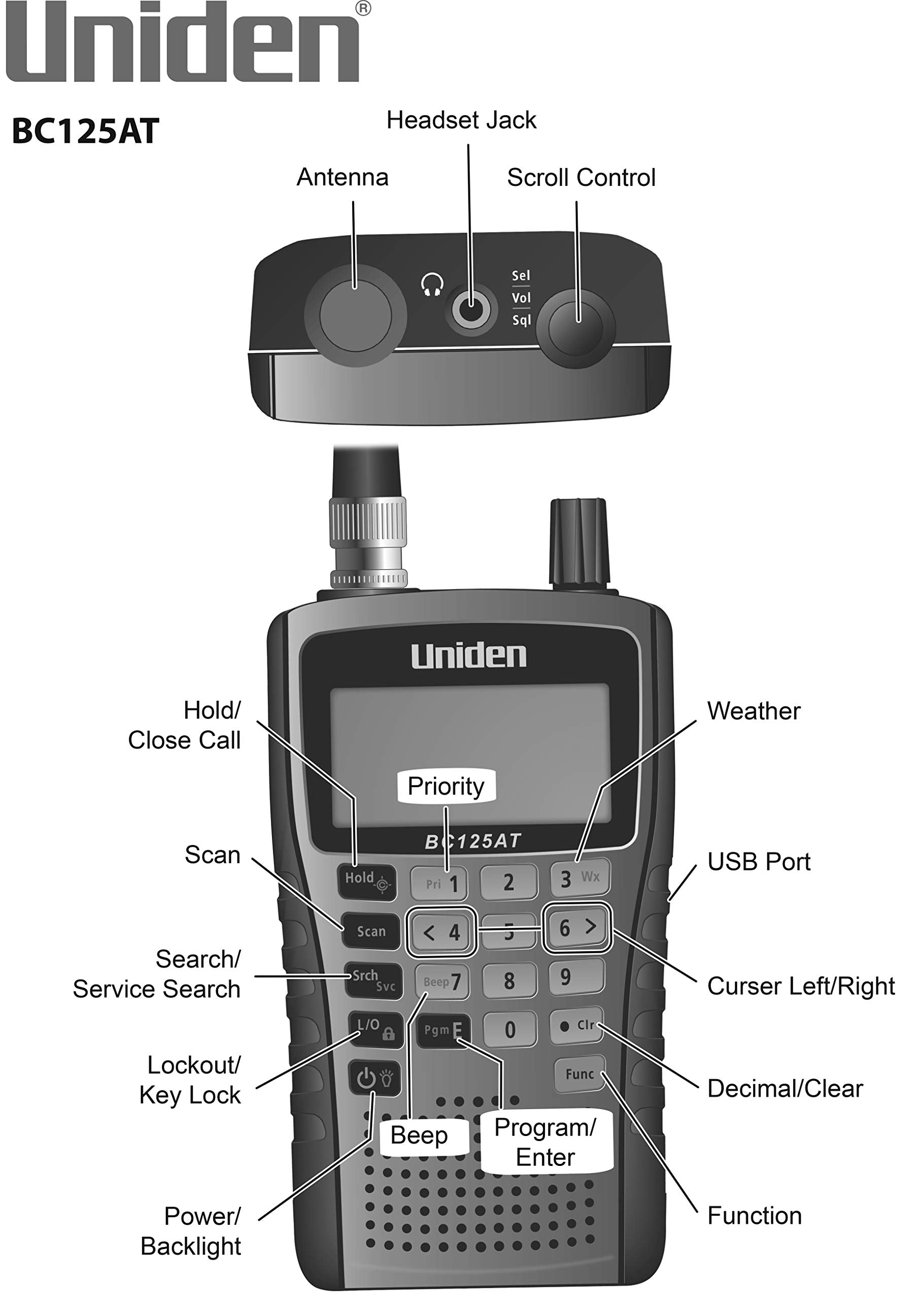 Image alt
