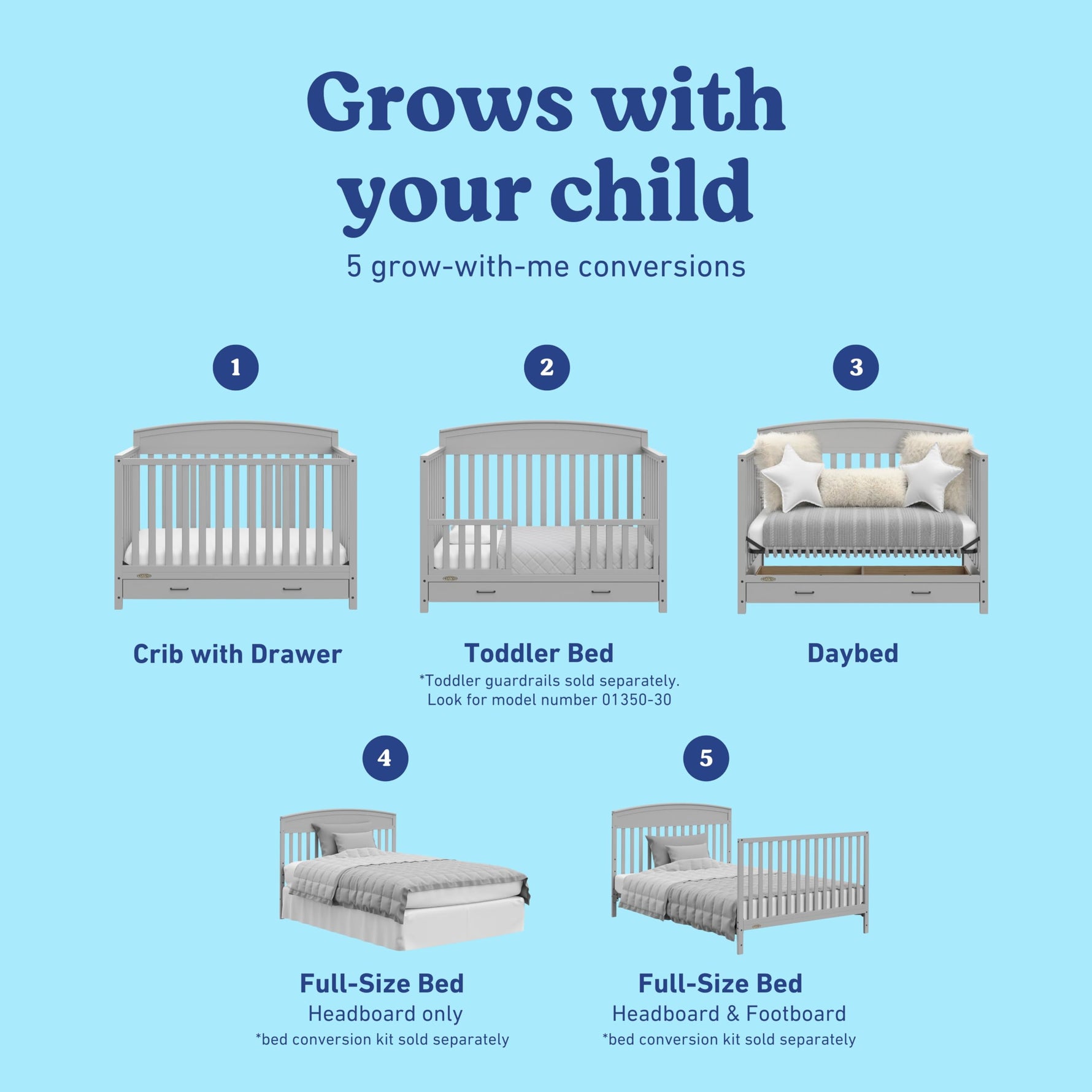 Graco Benton 5-in-1 Convertible Crib – GREENGUARD Gold Certified, Converts from Baby Crib to Toddler Bed, Daybed and Full-Size Bed, Fits Standard Full-Size Crib Mattress (White)