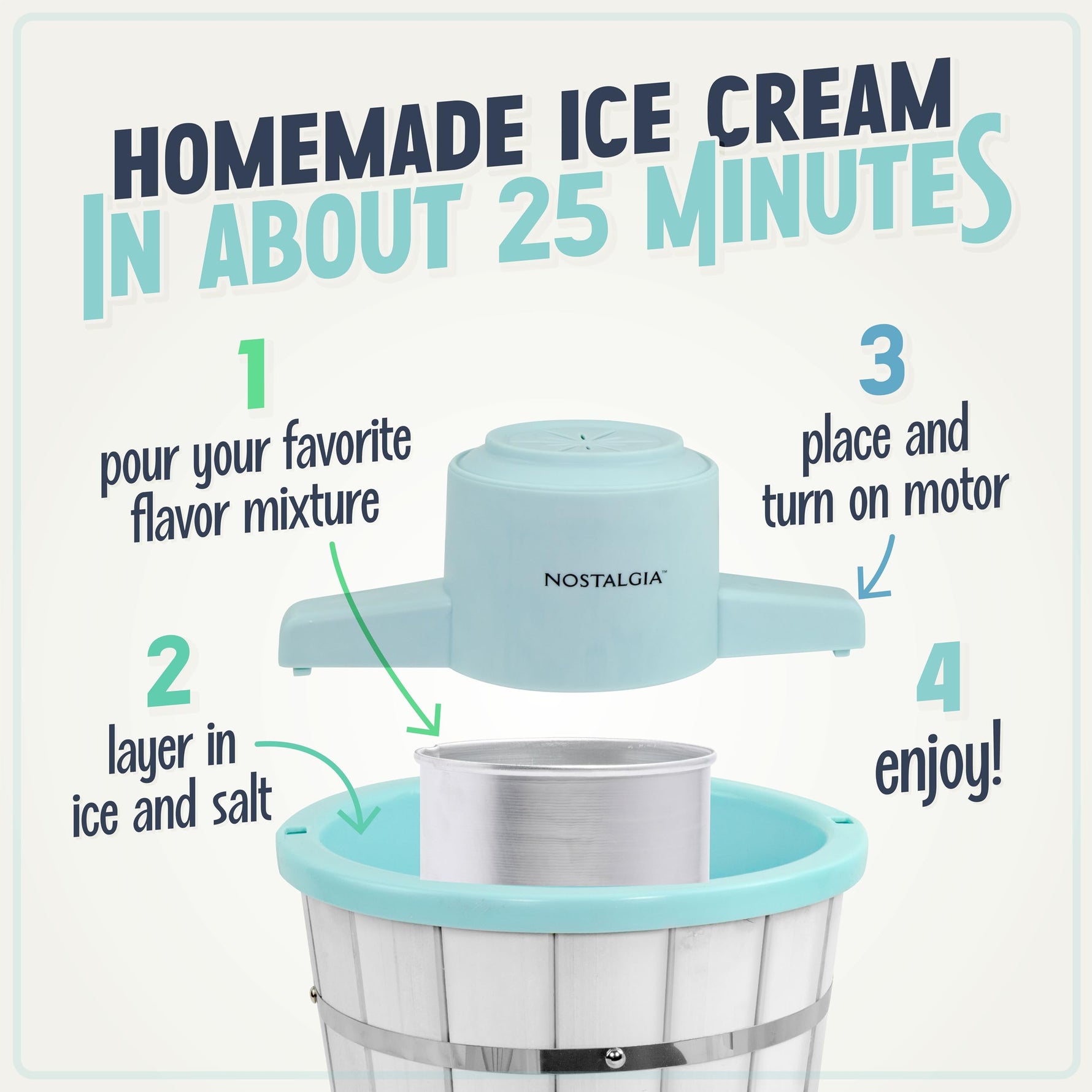 Nostalgia Electric Ice Cream Maker - Old Fashioned Soft Serve Ice Cream Machine Makes Frozen Yogurt or Gelato in Minutes - Fun Kitchen Appliance - Vintage Wooden Style - Dark Wood - 4 Quart