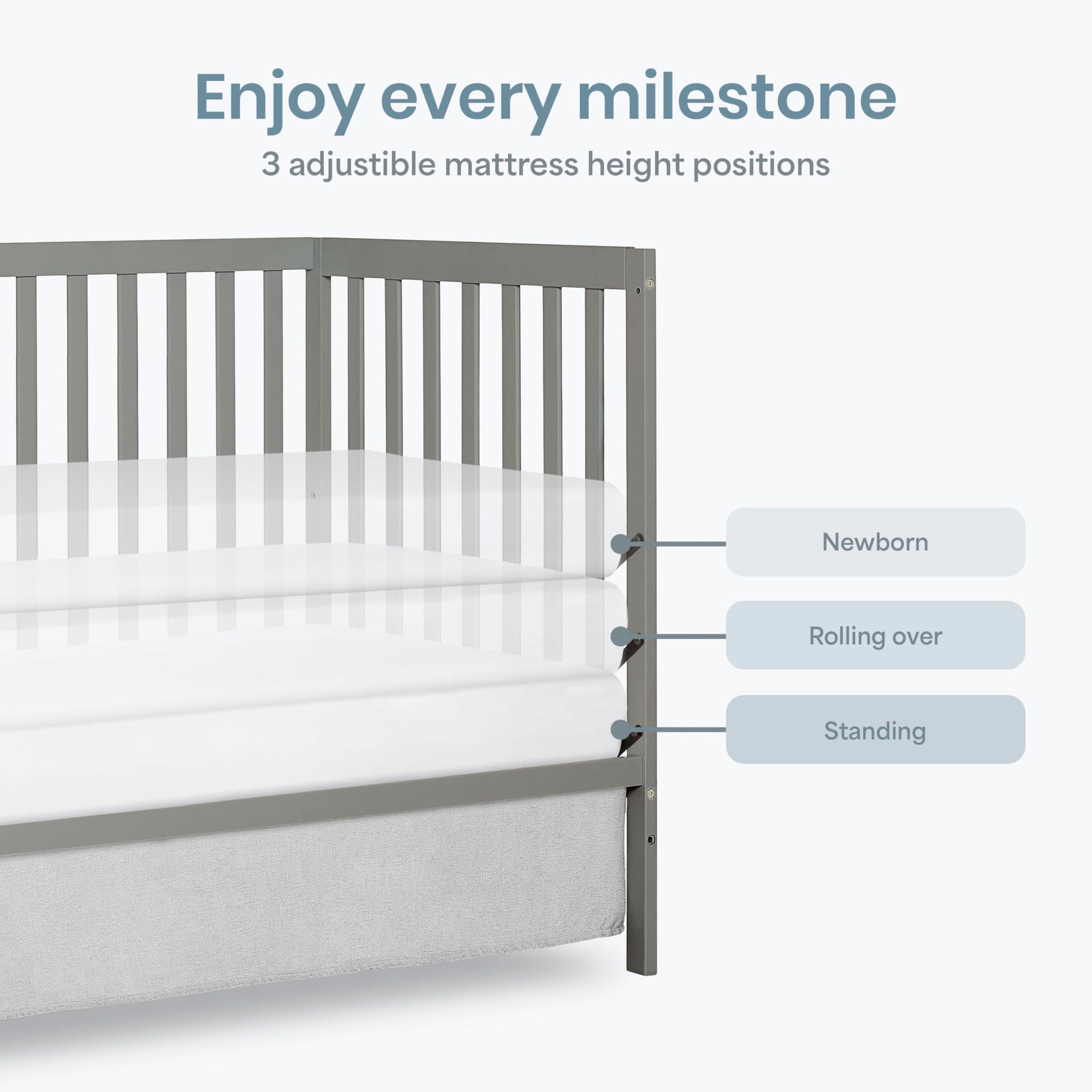 Dream On Me Synergy 5-in-1 Convertible Full-Size Baby Crib with Toddler, Day & Full Bed Conversion in White, GreenGuard Gold & BSA, 3 Mattress Heights, Sustainable Pinewood