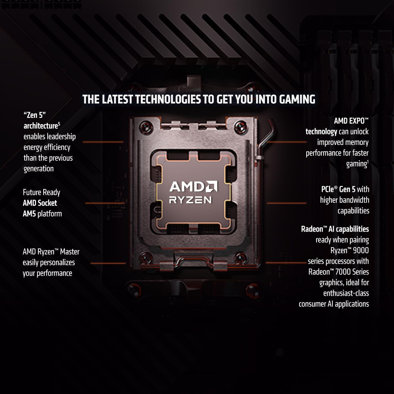 AMD Ryzen™ 5 9600X 6-Core, 12-Thread Unlocked Desktop Processor