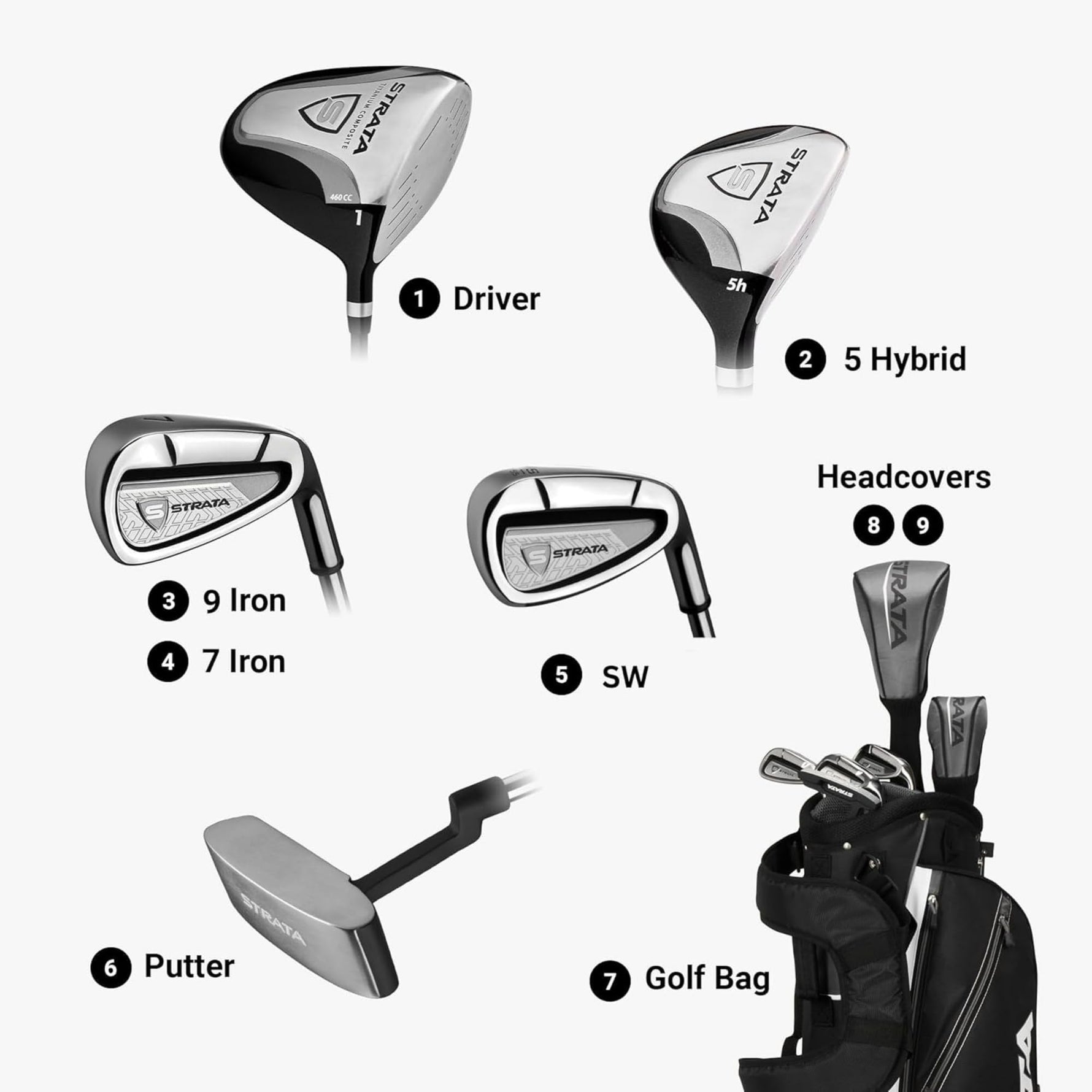 Callaway Golf Strata Complete Golf Set (Men's and Women's)