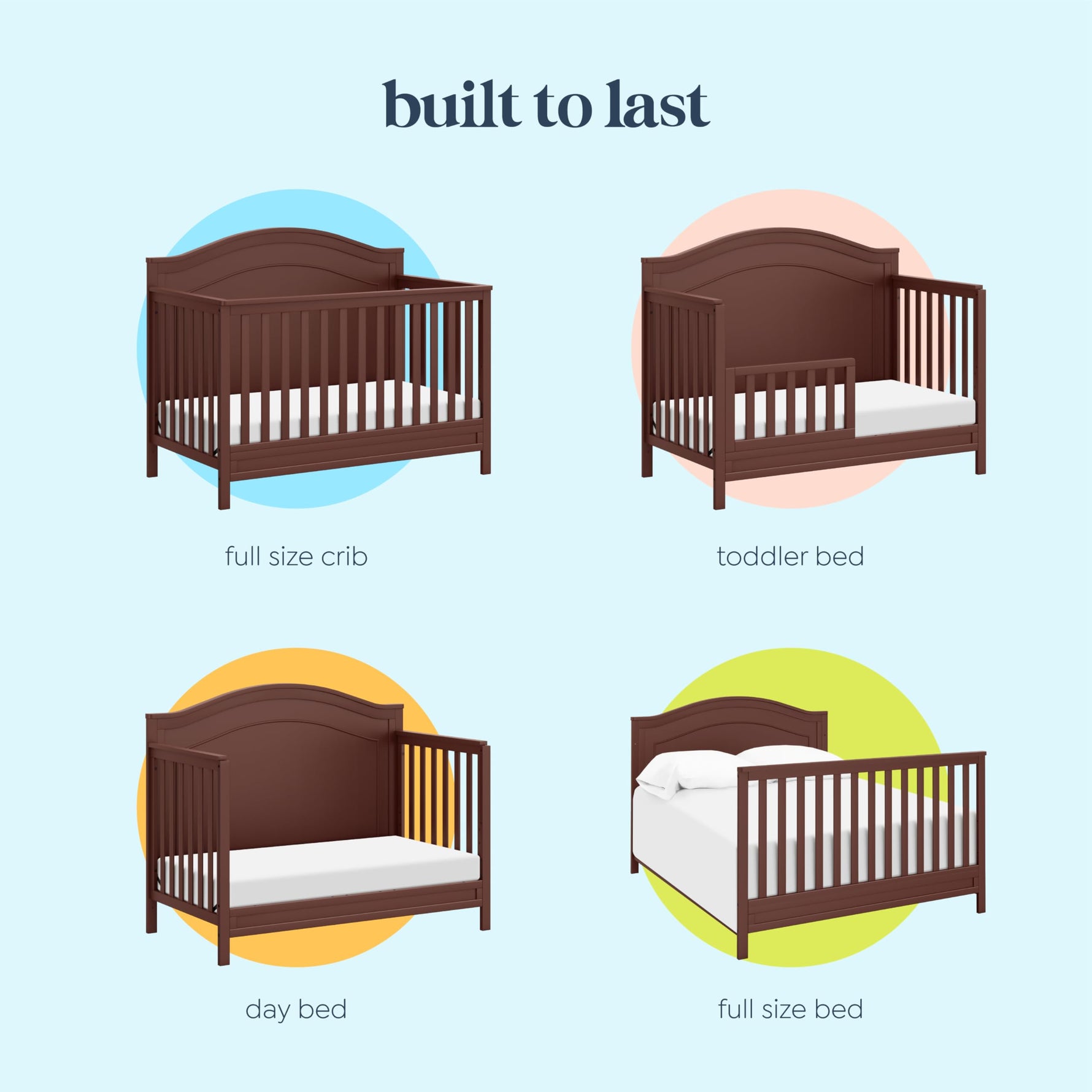 Davinci Charlie 4-in-1 Convertible Crib - GREENGUARD Gold Certified - Converts from Baby Crib to Toddler Bed, Daybed, and Full-Size Bed Effortlessly - 4 Adjustable Heights - Wooden White Baby Bed