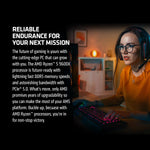 AMD Ryzen™ 5 9600X 6-Core, 12-Thread Unlocked Desktop Processor