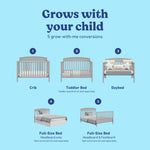 Graco Benton 5-in-1 Convertible Crib – GREENGUARD Gold Certified, Converts from Baby Crib to Toddler Bed, Daybed and Full-Size Bed, Fits Standard Full-Size Crib Mattress (White)