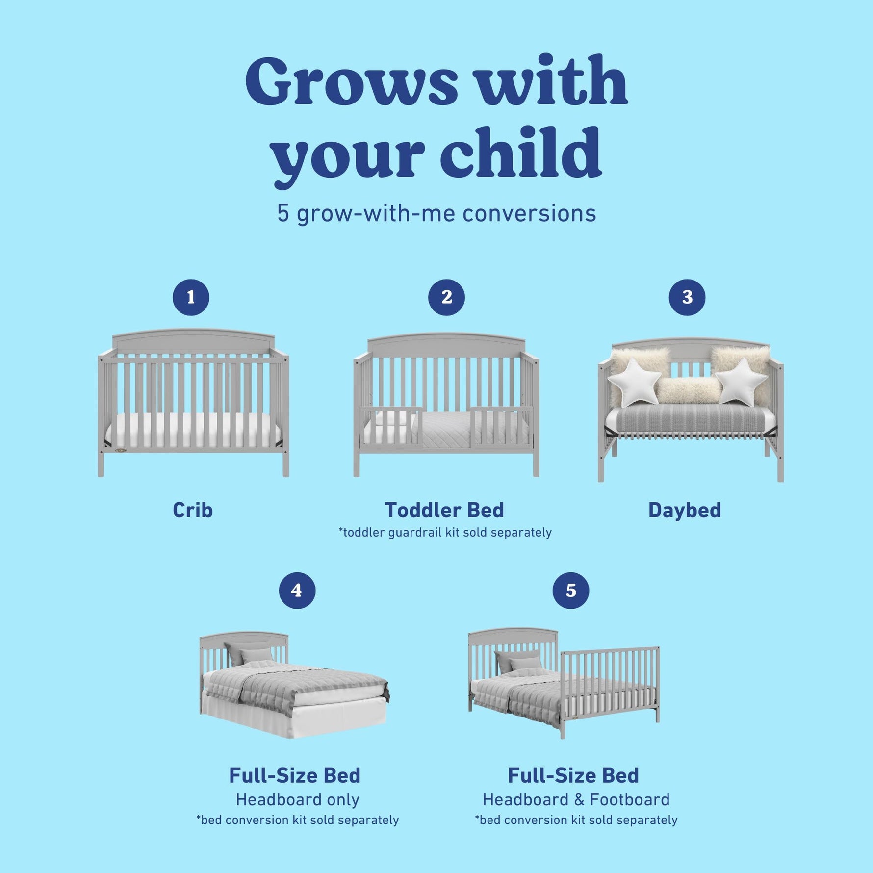 Graco Benton 5-in-1 Convertible Crib – GREENGUARD Gold Certified, Converts from Baby Crib to Toddler Bed, Daybed and Full-Size Bed, Fits Standard Full-Size Crib Mattress (White)