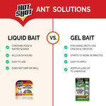 Hot Shot Ultra Liquid Ant Bait, Advanced Liquid Bait Technology Kills Common Household Ants Fast With No Drips Or Spills, 4 Count, Pack of 1
