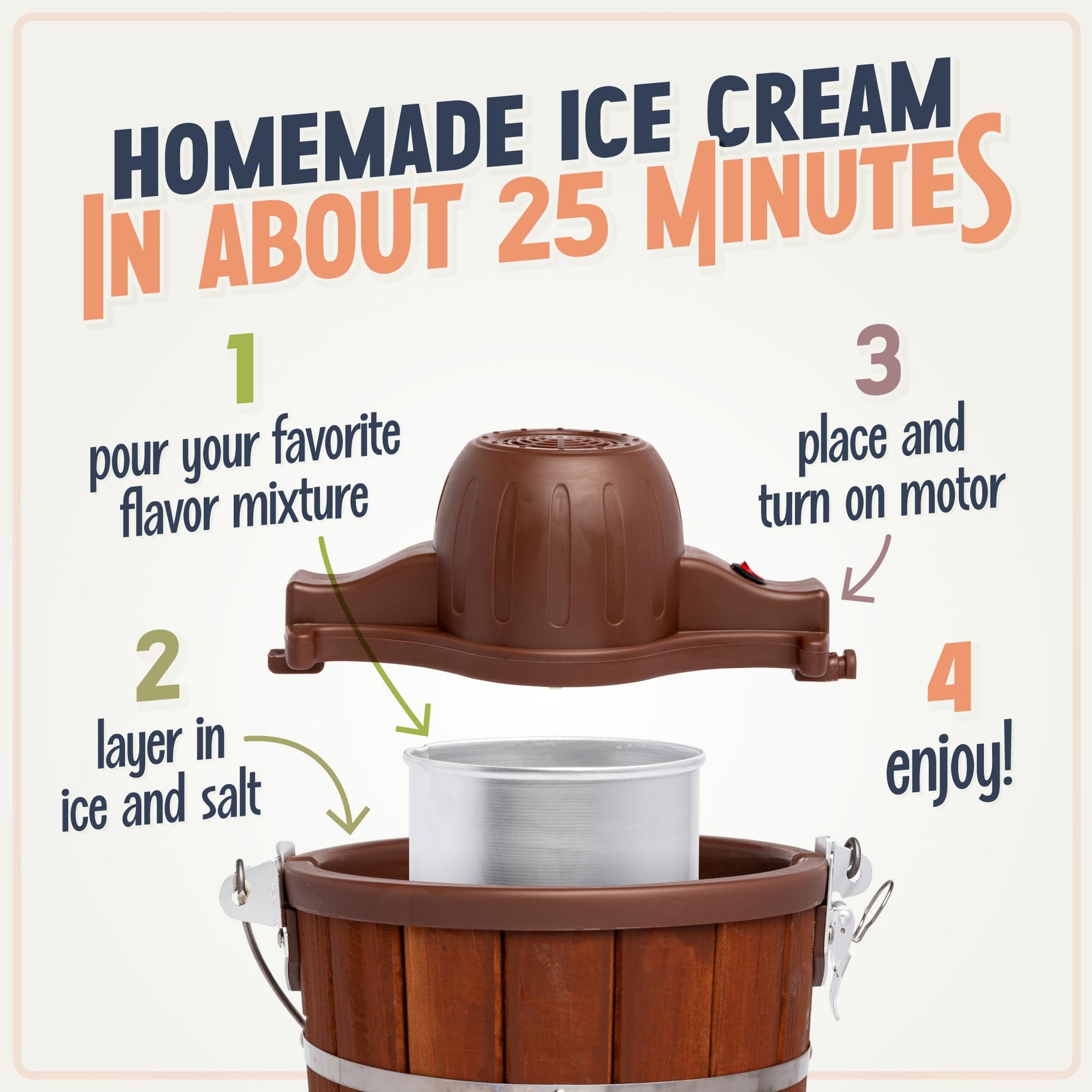 Nostalgia Electric Ice Cream Maker - Old Fashioned Soft Serve Ice Cream Machine Makes Frozen Yogurt or Gelato in Minutes - Fun Kitchen Appliance - Vintage Wooden Style - Dark Wood - 4 Quart