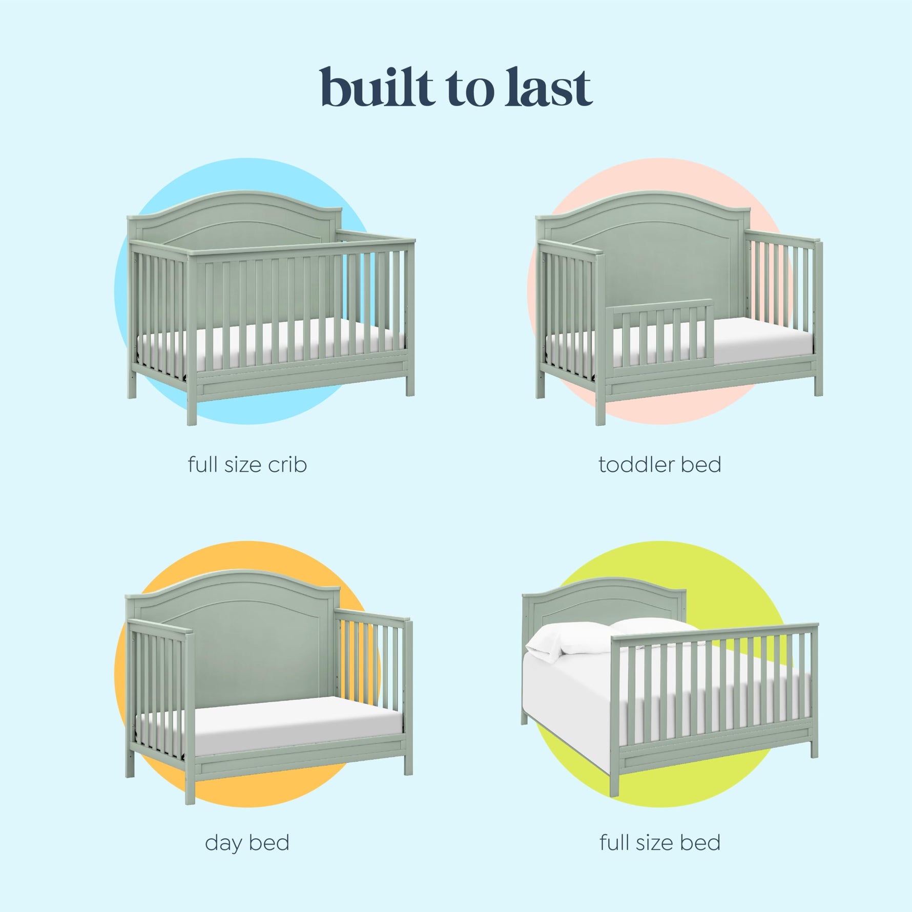 Davinci Charlie 4-in-1 Convertible Crib - GREENGUARD Gold Certified - Converts from Baby Crib to Toddler Bed, Daybed, and Full-Size Bed Effortlessly - 4 Adjustable Heights - Wooden White Baby Bed