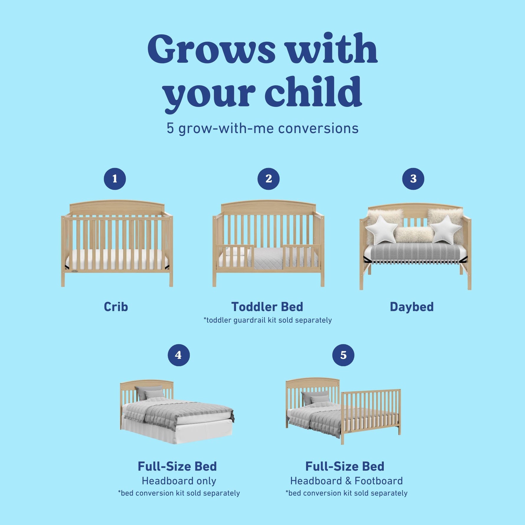 Graco Benton 5-in-1 Convertible Crib – GREENGUARD Gold Certified, Converts from Baby Crib to Toddler Bed, Daybed and Full-Size Bed, Fits Standard Full-Size Crib Mattress (White)