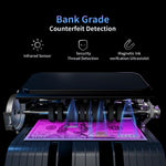 Aneken N60 Mixed Denomination Money Counter Machine, Value Counting, UV/MG/IR/DD Counterfeit Detection, 3.5" TFT Display Cash Counting Machine, Printer Enabled Bill Counter for Business