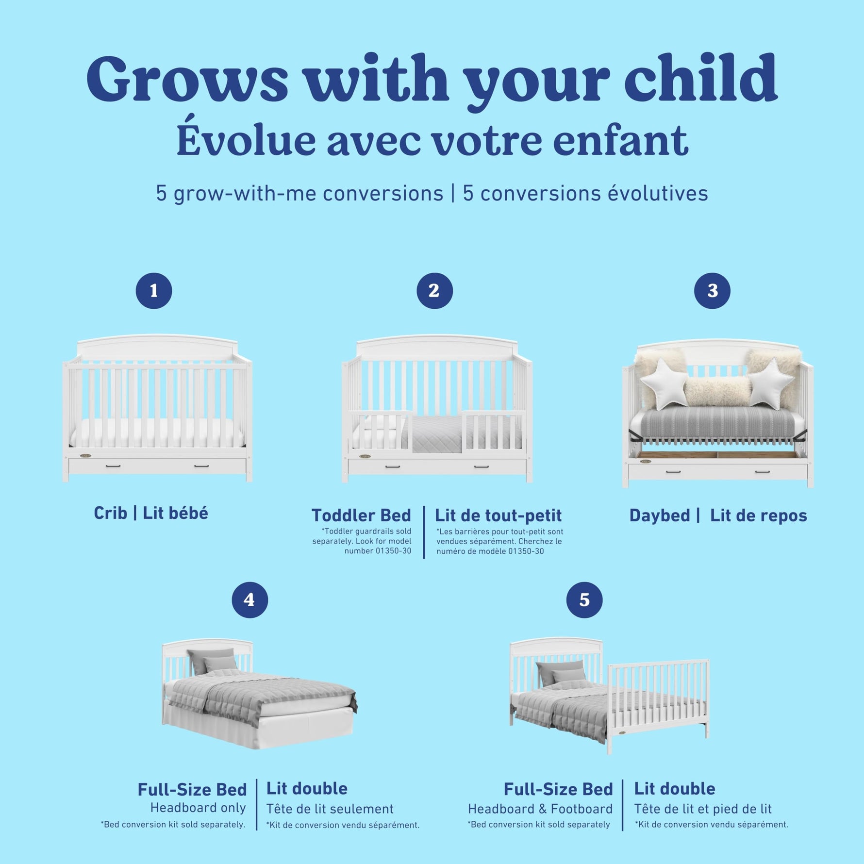 Graco Benton 5-in-1 Convertible Crib – GREENGUARD Gold Certified, Converts from Baby Crib to Toddler Bed, Daybed and Full-Size Bed, Fits Standard Full-Size Crib Mattress (White)