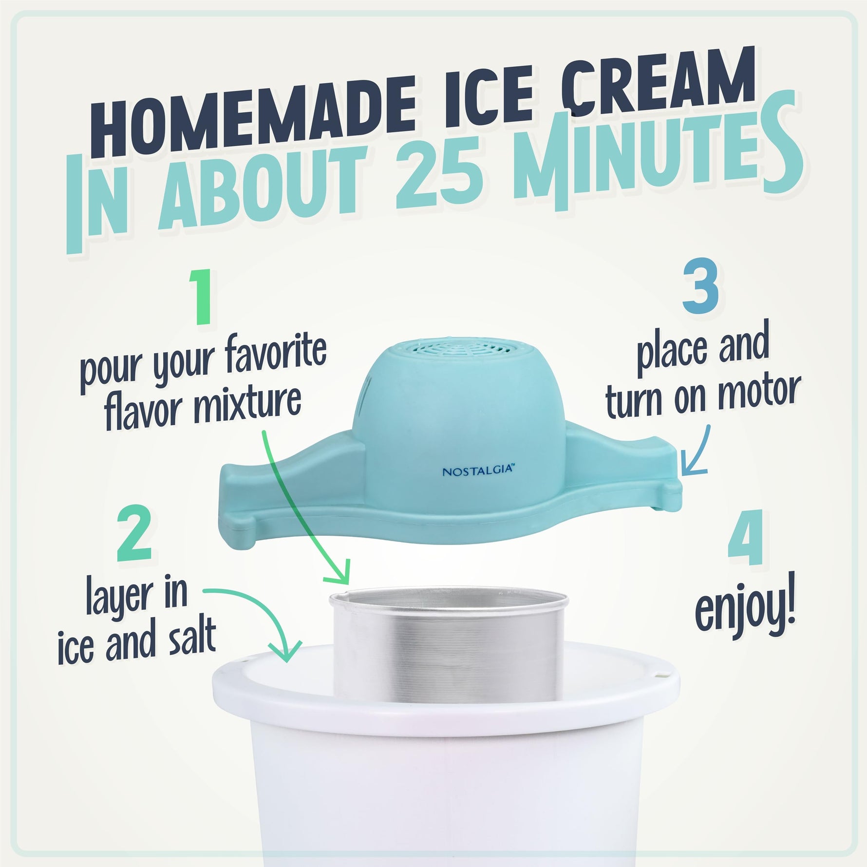 Nostalgia Electric Ice Cream Maker - Old Fashioned Soft Serve Ice Cream Machine Makes Frozen Yogurt or Gelato in Minutes - Fun Kitchen Appliance - Vintage Wooden Style - Dark Wood - 4 Quart