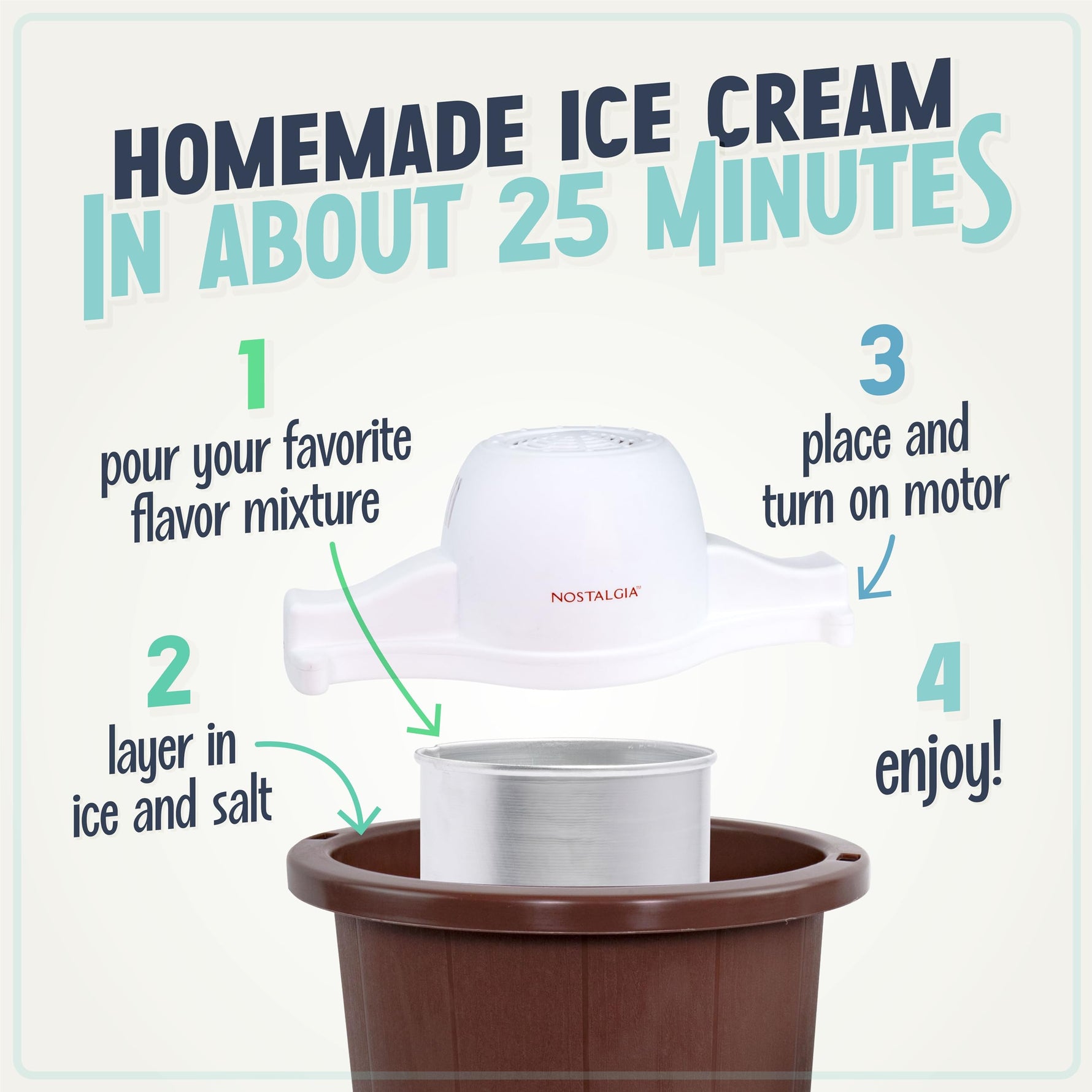 Nostalgia Electric Ice Cream Maker - Old Fashioned Soft Serve Ice Cream Machine Makes Frozen Yogurt or Gelato in Minutes - Fun Kitchen Appliance - Vintage Wooden Style - Dark Wood - 4 Quart