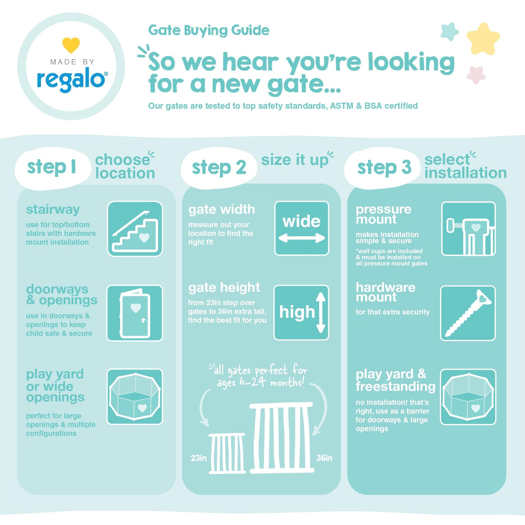 Regalo Safety 192" Super Wide Baby Gate & Play Yard, 2-in-1 Convertible Extra Wide Safety Barrier, Hardware Mounted for Toddlers & Pets, Tested & Safe for 30 Years, American Designed & Owned, White