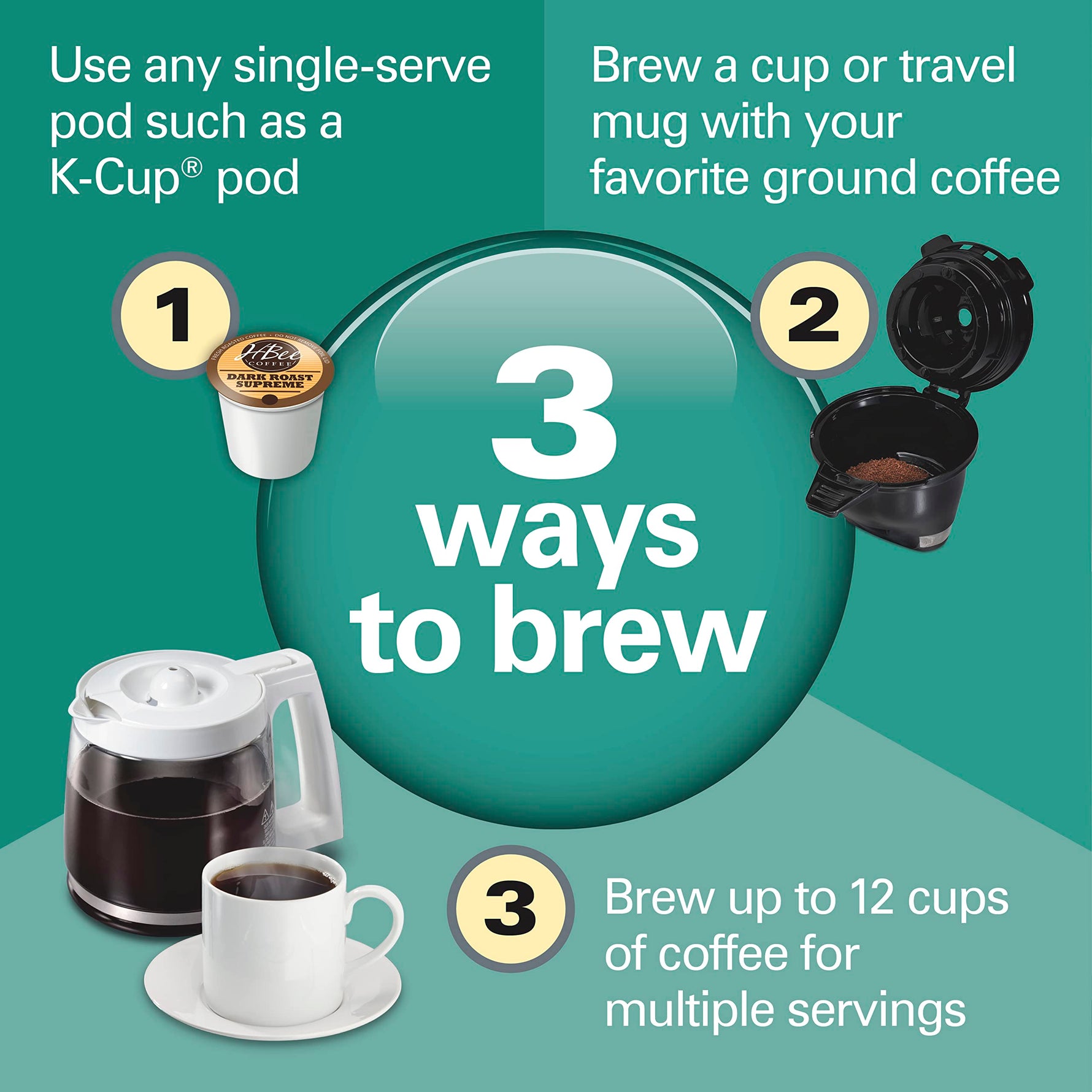 Hamilton Beach FlexBrew Trio 2-Way Coffee Maker, Compatible with K-Cup Pods or Grounds, Combo, Single Serve & Full 12 Cup Coffee Pot, White, Fast Brewing, Removeable Reservoir