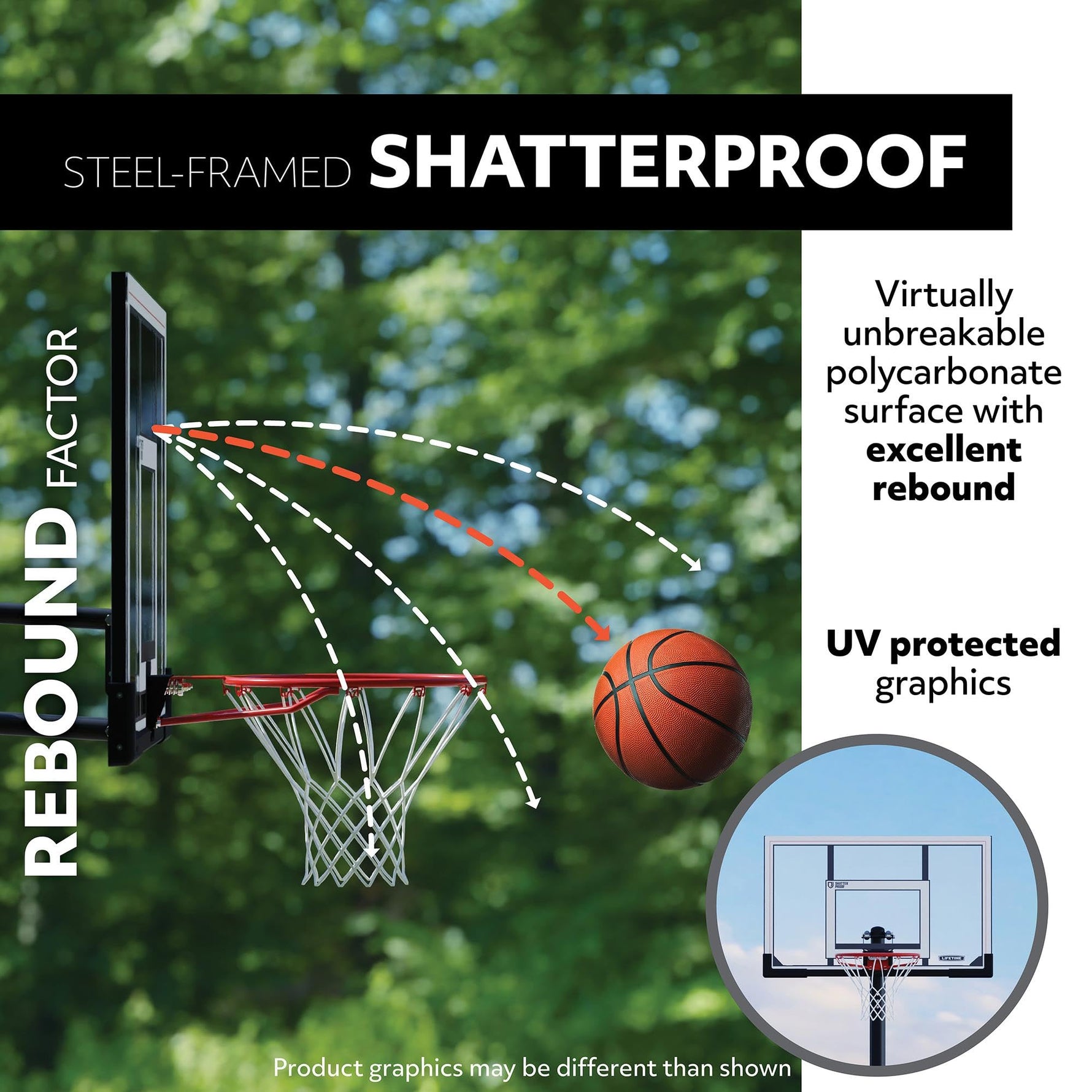 Lifetime Adjustable Portable Basketball Hoop, 54-Inch Shatterproof Polycarbonate Backboard, Slam-It Pro Rim, Adjustable Height 7.5-10 Ft, Portable Heavy-Duty Base with Wheels