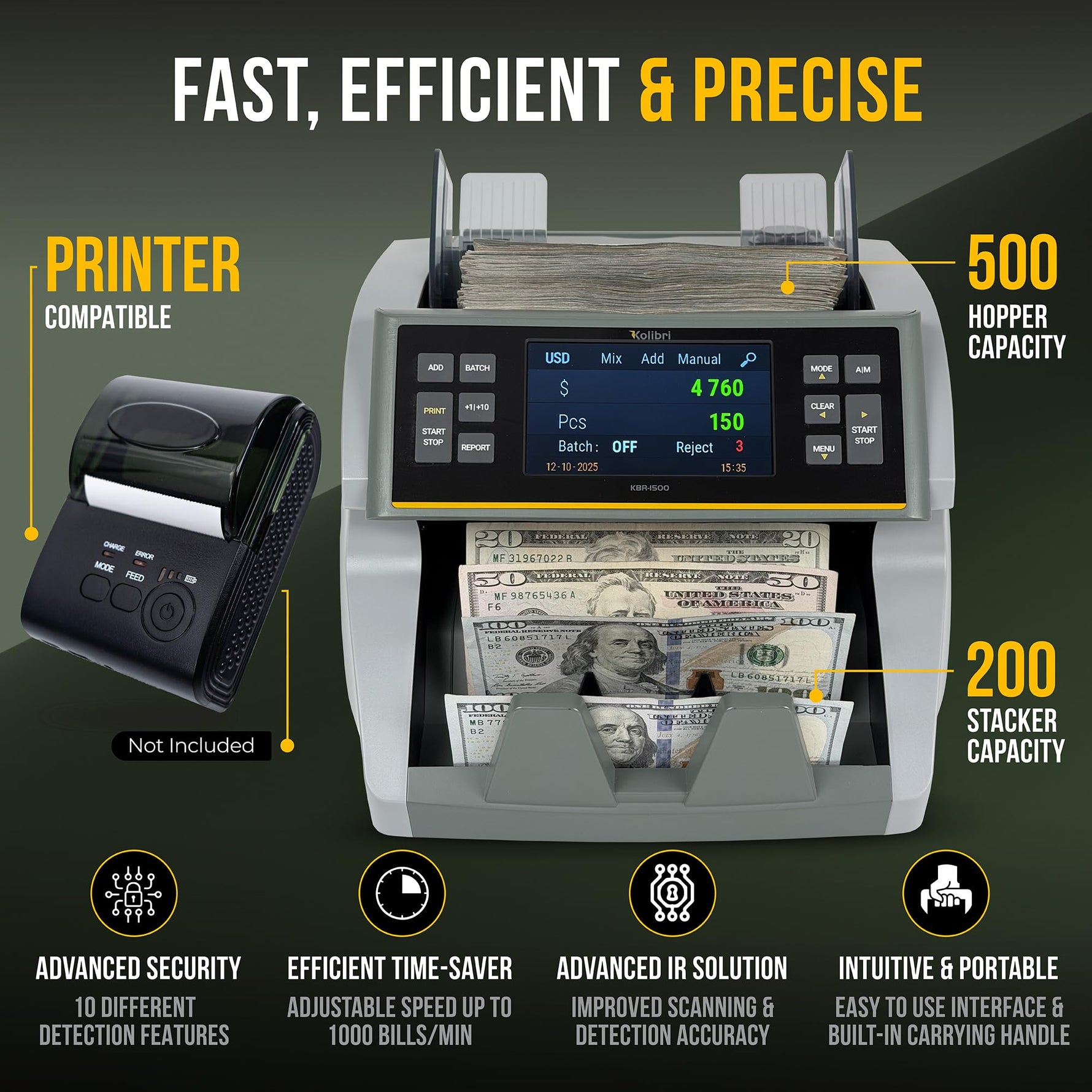 KOLIBRI Money Counter Machine I LCD Display I Business Grade I Advanced IR/UV/MG/MT/DD/HLF Detection I Mixed Denomination (USD) I 1,200 Notes/Min I 3-Year Warranty I KBR-1500 V2